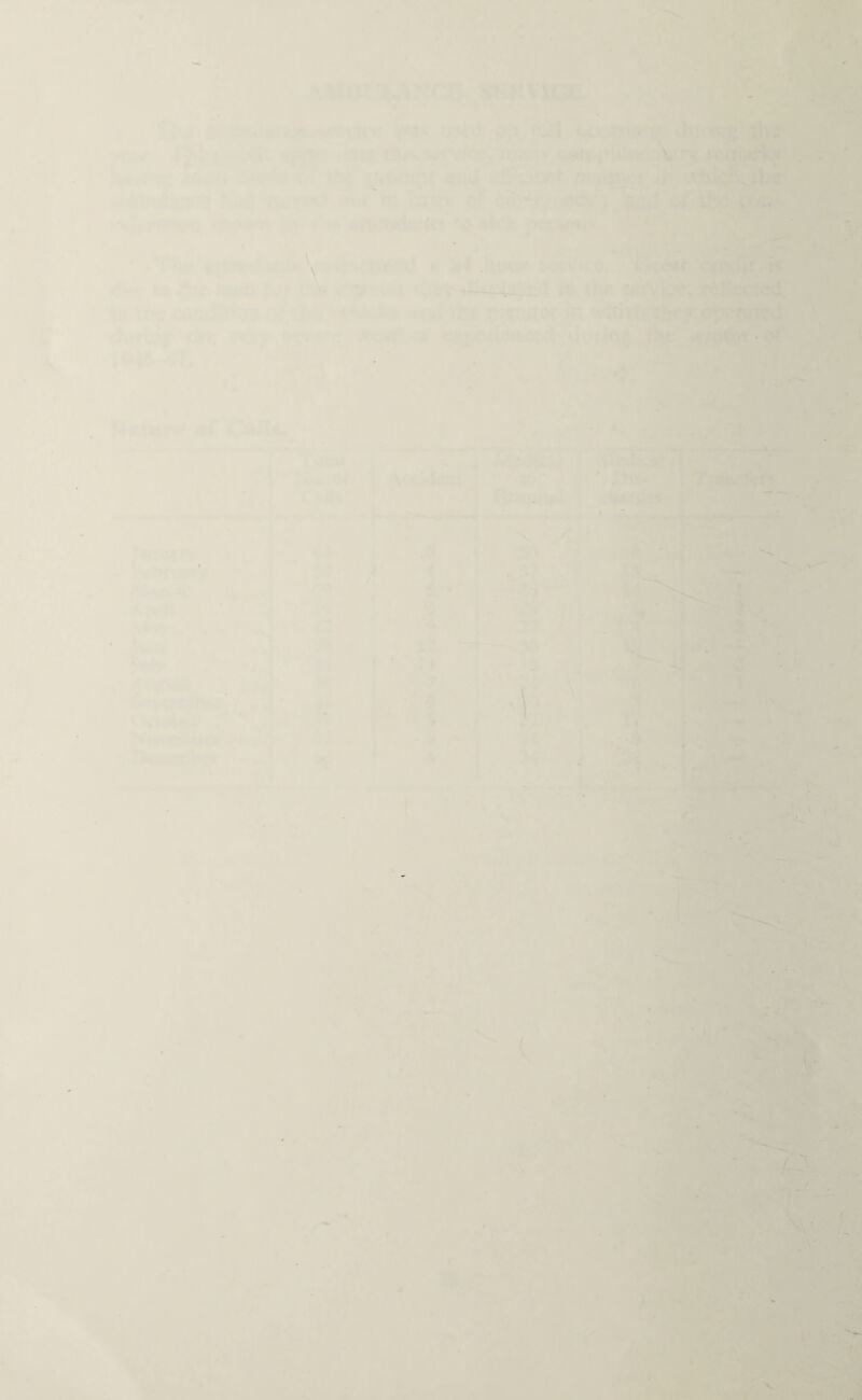 The Control of Building Materials (No. 1) Order, 1947. The scheme for the issue of W.B.A. priorities to obtain certain types of building materials commenced on the 15th September, 1947, and the following is a summary of material authorised under certificates issued from that date to 31st December, 1947 :— Rainwater pipes 684 ft. Rainwater Pipes Fittings 73 Rainwater Gutters 84 ft. Rainwater Gutters Fittings 6 Soil Pipes 80 ft. Soil Pipes Fittings 7 Building Bricks 6,000 Hardwall Plaster 36 cwts. Plasterboard 958J sq. yds. Domestic Type Lavatory Basin 2 W.C. Pans 8 Lead Sheet 212 lbs. Lead Pipe 158J ft. Domestic Type Sinks 5 Copper Pipe 45 ft. Domestic Solid Fuel Heating and Cooking Appliances 11 Clear Sheet Glass 765f sq. ft. Electrical Switchboxes and Fuses 6 Electrical Plugs and sockets 4 Electrical Switches 6