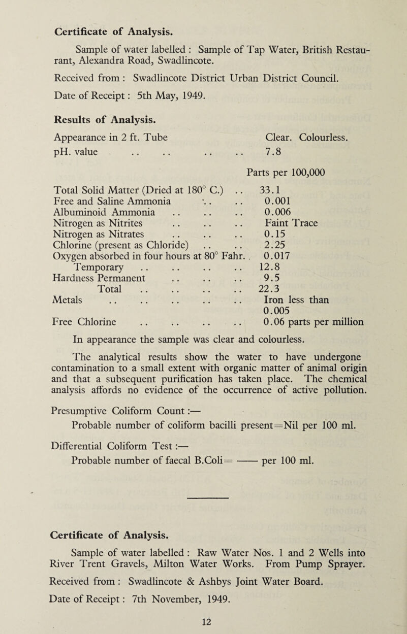 Date of Marriage of Applicants Applicants residing inside District. Year Occupant ID Total CA T 1915-19 1920-24 2 — 2 1925-29 2 1 3 1930-34 5 6 11 1935 1 1 2 1936 4 2 6 1937 4 2 6 1938 2 — 2 1939 2 2 4 Jan. /Mr. Apl./June July/Sep. Oct./Dec. ID CA T ID CA T ID CA T ID CA T 1940 1 — 1 — — — - 1 1 — — — 1 1 2 1941 4 — 4 1 1 4 1 5 1942 — 1 1 1 — 1 - 1 1 — — — 1 2 3 1943 3 — 3 1 — 1 - 1 1 — — — 4 1 5 1944 1 — 1 1 — 1 — — — — — — 2 — 2 1945 2 — 2 2 — 2 - 1 1 — — — 4 1 5 1946 1 — 1 1 1 2 2 1 3 1947 2 1 3 — 2 2 — — — - 1 1 2 4 6 1948 — 1949 1 — 1 1 — 1 Over 10 yrs. — 65 65 Not Known 126 11 137 169 101 270 Year Lodger ID Total CA T 1915-19 .. 1 1 1920-24 .. 1 — 1 1925-29 .. 2 — 2 1930-34 .. 7 2 9 1935 2 — 2 1936 6 — 6 1937 5 1 6 1938 8 1 9 1939 21 — 21 Jan./Mar. Apl./June July/Sept Oct./Dec. ID CA T ID CA T ID CA T ID CA T 1940 26 - 26 7 - 7 3 2 5 3 — 3 39 2 41 1941 17 - 17 6 - 6 2 — 2 3 — 3 28 — 28 1942 13 1 14 6 - 6 2 — 2 4 — 4 25 1 26 1943 20 - 20 4 - 4 2 — 2 1 — 1 27 — 27 1944 13 - 13 6 - 6 5 — 5 4 — 4 28 — 28 1945 22 - 22 17 - 17 12 — 12 6 1 7 57 1 58 1946 29 - 29 15 - 15 12 1 13 19 1 20 75 2 77 1947 41 - 41 11 - 11 19 1 20 6 — 6 77 1 78 1948 29 - 29 15 - 15 6 — 6 5 — 5 55 — 55 1949 18 - 18 6 - 6 8 — 8 — — — 32 — 32 Over 10 yrs. — 2 2 Not Known 73 — 73 569 13 582 32