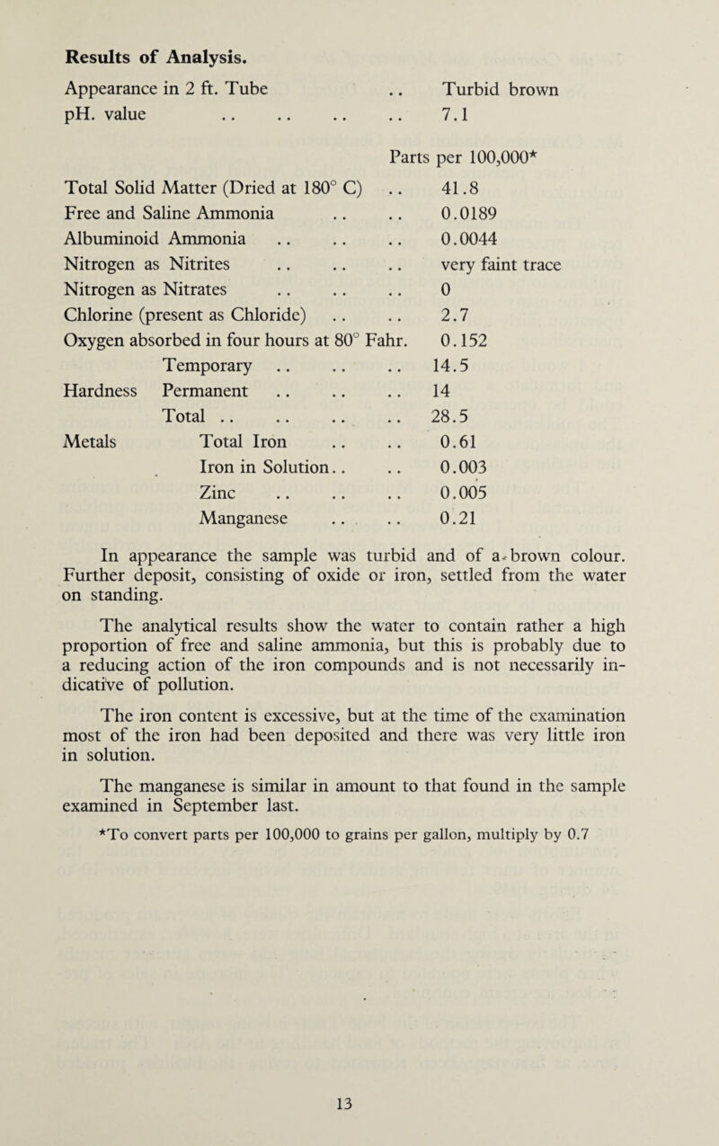Period of Residence at Present Address Applicants residing inside District. Year Occupant ID Total | CA B 1900-09 — _ 1 1910-14 1 — — 1915-19 — — — 1920-24 1 0 — 1925-29 2 — — 1930-34 6 4 — 1935 . — 1 — 1936 3 1 — 1937 5 2 — 1938 2 2 — 1939 6 2 — 1940 4 1 — Jan./Mar. Apl./June July/Sep. Oct./Dec. ID CA B ID CA B ID CA B ID CA B 1941 1 1 — 2 - - - 1 — — — — 3 2 — 1942 3 — — 1 - - - 1 — — 1 — 4 2 — 1943 1 1 2 — — 1944 2 1 - - 3 — — 1945 2 — — — — — 5 - — — — — 7 — — 1946 2 1 — 2 1 4 2 — 1947 3 2 — 1 - - 4 2 — 1948 1 — — 1 3 - - 1 — — 1 — 2 5 — 1949 2 — — - 1 - — — — 2 — — 4 1 — Over 10 yrs. 76 74 20 Not defined 30 — 1 169 101 22 Total Year Lodger ID CA B 1900-09 _ _ _ 1910-14 — — — 1915-19 1 — — 1920-24 — — — 1925-29 • — — — 1930-34 1 — 3 1935 2 — — 1936 2 — — 1937 6 — — 1938 4 1 — 1939 16 — 1 1940 34 1 1 Jan/Mar. Apl./June July/Sep. Oct./Dec. ID CA B ID CA B ID CA B ID CA B 1941 6 — — 5 - - 3 - — 5 1 — 19 1 — 1942 5 1 — 5 - - 3 1 — 4 — — 17 2 — 1943 5 — — 6 - - 5 - — — — — 16 — ' — 1944 8 — — 5 2 - 7 - — 9 — — 29 2 — 1945 15 — — 13 - - 13 - — 10 — — 51 — — 1946 16 — — 22 - - 13 1 — 23 1 — 74 2 — 1947 18 — — 23 - - 29 1 — 19 2 — 89 3 — 1948 17 — — 26 - - 17 - — 17 — 1 77 — 1 1949 20 — — 18 - - 26 - — 13 — 1 77 — 1 Over 10 yrs. 7 1 12 Not defined 47 — — 569 13 19 34