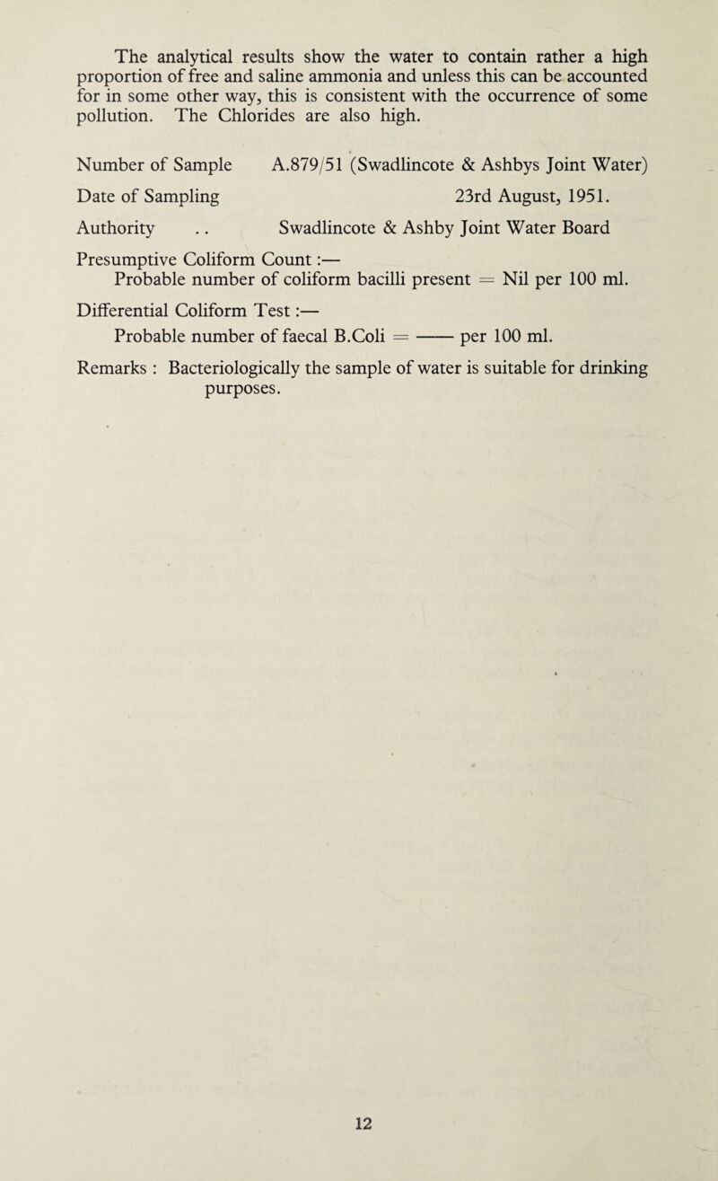 The analytical results show the water to contain rather a high proportion of free and saline ammonia and unless this can be accounted for in some other way, this is consistent with the occurrence of some pollution. The Chlorides are also high. Number of Sample A.879/51 (Swadlincote & Ashbys Joint Water) Date of Sampling 23rd August, 1951. Authority .. Swadlincote & Ashby Joint Water Board Presumptive Coliform Count:— Probable number of coliform bacilli present = Nil per 100 ml. Differential Coliform Test:— Probable number of faecal B.Coli =-per 100 ml. Remarks : Bacteriologically the sample of water is suitable for drinking purposes.