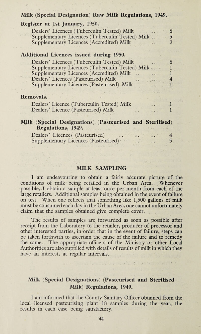 Milk (Special Designation) Raw Milk Regulations, 1949. Register at 1st January, 1950. Dealers’ Licences (Tuberculin Tested) Milk .. 6 Supplementary Licences (Tuberculin Tested) Milk .. 5 Supplementary Licences (Accredited) Milk .. 2 Additional Licences issued during 1950. Dealers’ Licences (Tuberculin Tested) Milk .. 6 Supplementary Licences (Tuberculin Tested) Milk .. 1 Supplementary Licences (Accredited) Milk .. .. 1 Dealers’ Licences (Pasteurised) Milk .. .. , 4 ' Supplementary Licences (Pasteurised) Milk .. 1 i ■ . i Removals. Dealers’ Licence (Tuberculin Tested) Milk .. 1 Dealers’ Licence (Pasteurised) Milk .. .. 1 Milk (Special Designations) (Pasteurised and Sterilised) Regulations, 1949. Dealers’ Licences (Pasteurised) .. - .. .. 4 Supplementary Licences (Pasteurised) .. .. 5 MILK SAMPLING I am endeavouring to obtain a fairly accurate picture of the conditions of milk being retailed in the Urban Area. Whenever possible, I obtain a sample at least once per month from each of the large retailers. Additional samples being obtained in the event of failure on test. When one reflects that something like 1,500 gallons of milk must be consumed each day in the Urban Area, one cannot unfortunately claim that the samples obtained give complete cover. The results of samples are forwarded as soon as possible after receipt from the Laboratory to the retailer, producer of processor and other interested parties, in order that in the event of failure, steps can be taken forthwith to ascertain the cause of the failure and to remedy the same. The appropriate officers of the Ministry or other Local Authorities are also supplied with details of results of milk in which they have an interest, at regular intervals. Milk (Special Designations) (Pasteurised and Sterilised Milk) Regulations, 1949. I am informed that the County Sanitary Officer obtained from the local licensed pasteurising plant 18 samples during the year, the results in each case being satisfactory.