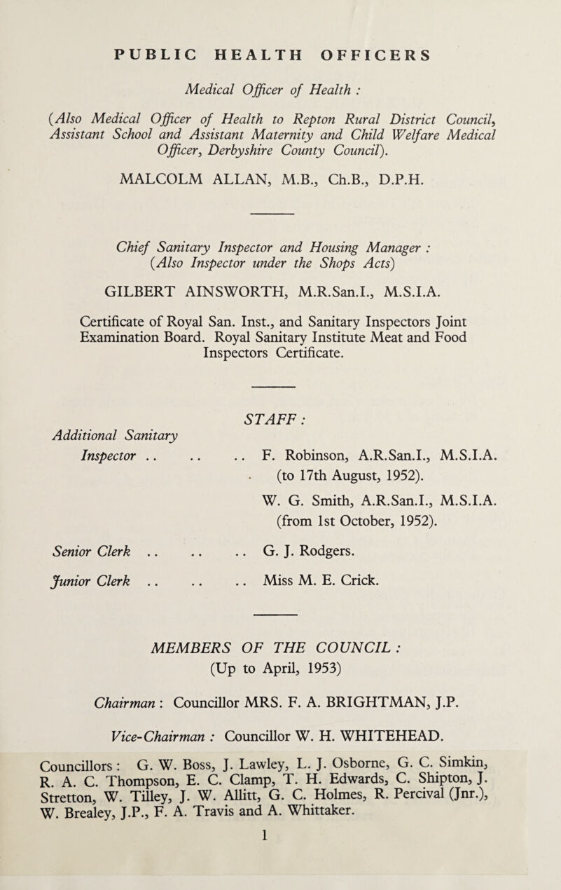 PUBLIC HEALTH OFFICERS Medical Officer of Health : {Also Medical Officer of Health to Repton Rural District Council, Assistant School and Assistant Maternity and Child Welfare Medical Officer, Derbyshire County Council). MALCOLM ALLAN, M.B., Ch.B., D.P.H. Chief Sanitary Inspector and Housing Manager : {Also Inspector under the Shops Acts) GILBERT AINSWORTH, M.R.San.I., M.S.I.A. Certificate of Royal San. Inst., and Sanitary Inspectors Joint Examination Board. Royal Sanitary Institute Meat and Food Inspectors Certificate. STAFF: Additional Sanitary Inspector .. .. .. F. Robinson, A.R.San.I., M.S.I.A. (to 17th August, 1952). W. G. Smith, A.R.San.I., M.S.I.A. (from 1st October, 1952). Senior Clerk .. .. .. G. J. Rodgers. Junior Clerk .. .. .. Miss M. E. Crick. MEMBERS OF THE COUNCIL: (Up to April, 1953) Chairman : Councillor MRS. F. A. BRIGHTMAN, J.P. Vice-Chairman : Councillor W. H. WHITEHEAD. Councillors : G. W. Boss, J. Lawley, L. J. Osborne, G. C. Simkin, R. A. C. Thompson, E. C. Clamp, T. H. Edwards, C. Shipton, J. Stretton, W. Tilley, J. W. Allitt, G. C. Holmes, R. Percival (Jnr.), W. Brealey, J.P., F. A. Travis and A. Whittaker.