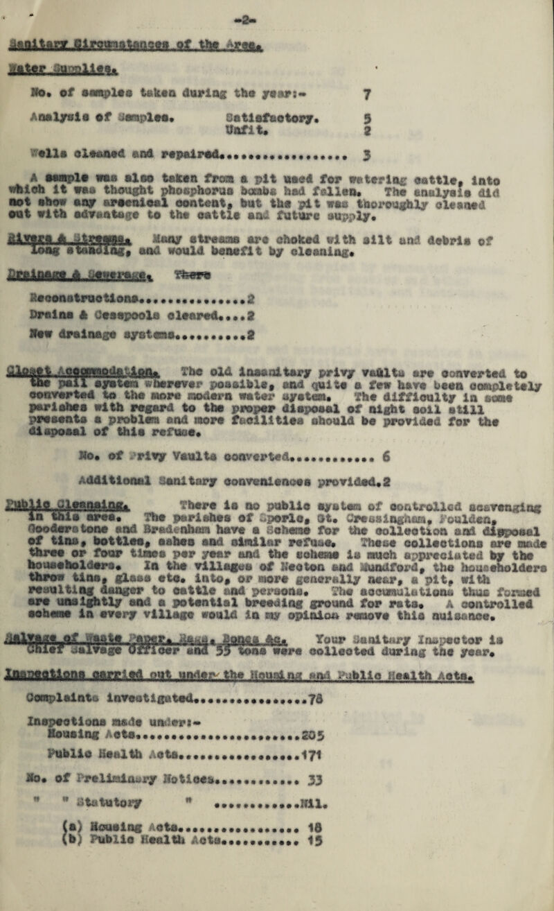 m2» liKff ^[?g»ffa Ho* of OM^loo takoo durlofic tho /ouKf)** 7 Afuil/aio of sonploo, sotlofootorf* 9 Unfit* 2 ^'oXlo oXoonod and ropairod*******.•••••••,«• 5 A 99mpl9 008 oXm tfUcon frcHo a pit oiiod for oaterln^ oattlo. into oliloli it ««« thott^t pliosphoraa boeaOo bod foXIen* Tbo otioXfoio did 001 obow oar orooaiooX eont«at« Init tbo pit woo tboroagbXjr olooatd oot with odwoatogo to th« aottXo oaw futtire otippXy* diworo A ^trooao, Kony otroosMi aro choicod with oiXt uad dobrio of xoag otaodiast and would boaoflt by oicoaiiia* fiCTtBftfif i t Roooiiotruo tloao* Orelao 0 OooopooXo eXoorod****! now dpolnogo or8t«io«*««««*«*«2 ■ftteatI A9fflWftftf^,^8lk old loftonltory privy voOXto «rw oonverted to too polx oyotORi i^borofvop poooiblOf oad qiitito o few liovo boon oontpletoXy eonvortod to the iioini modern water uyeten* the diffloulty ia aomt parleiieo with rogard to tbe pcoper dlapoaaX of aigbt aoiX aUXX preaeata a probXom and more f&oiXltiea abouXd be j^vided for tbe dlapoaaX of thla refoee* Ho* of *^riwy VauXta ooaverted*******.,**. 6 Additional Sanitary oonvenlenoea provided*2 l!ttbUo gieanaing* Tbaro la no public ayatam of ^ntrolXod aoavenging in tbla area* TH9 pariabea of v;porXo» Ot* Creaainifham* i^ouldea* <loodoratone and Bradenham have a Sohento for the ooXXeoUon and dlopoBaX of tlna* bottXeo# aabea and almlXar refuae^ These ooXXeotlona are atade three or four tuoea per year and the aoheme ia much appreoiated by tbe houaehoXdora* Zn the viXlagoa of Keoten and ]iiundford|^ the householders throw Hob, gXaaa eto* Into^ or more gcneraXIy near* a pit, with resulting danger to eattXe and x^wraone* The aoetasulatioas Urns formed ere tmeightly and a potential breeding ground for rata* a oontroXXed aehene in every village would in ny oplnioti^ remove tbia ouiaanoe* /iiXvQgo^-ljgto P^g*_ aakj* gbya Tour daaitiiry Znot^^otor ia uhier daiwago Officer and 99 tone were oolleoted during the year* Gonplainta inveotigated*«**«*****«****«7d Xnepeotions made underi« Kouaing Aete**«*****************«.»205 Public Heiath Aeth**********,*»»,«.i7i jfo* of Prelimlaairy iToUoea.. 33 1  * Statutory ** ••••»»«*****lfil* (a) Kouaing ^^ota*************.*** 16 (b) rublie Health Aote*****.* 19