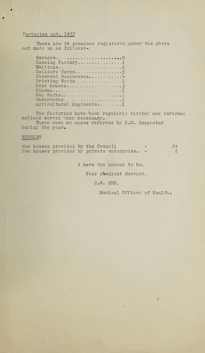 Factories Act, 1917 There are 24 premises registered under the above Act made up as followss~ Garages. . ««o<>«uoooooocooooa##o^) Canning Factory„„ .«....-,.«.„..1 Maiting s o o « «.- > o oioooj>joc1 Bullders fardSocoooooooococcooo^' Firewood Businesses.......... . . - Printing Works. e . . ,1 Ji5 a k e h ouses. . . o. o.occooc o o o <> o 1 C l n em a o o»o . o. . . . ... . o .. ». c c. 1 Gas v / o rk So............. o »o <> o o1 \ Ia t e r w o r k s.o <>.. v&.ooo-j.ouooc.ool Agricultural Engineers..„,..„„.1 The factories have been regularly visited and informal notices served when necessary. There were no cases referred by H.M. Inspector during the year. HOUSING New houses provided by the Council New houses provided by private enterprise. 24 2 I have the honour to be, Your obedient Servant, C.W. 0RRo 'Medical Officer of Health