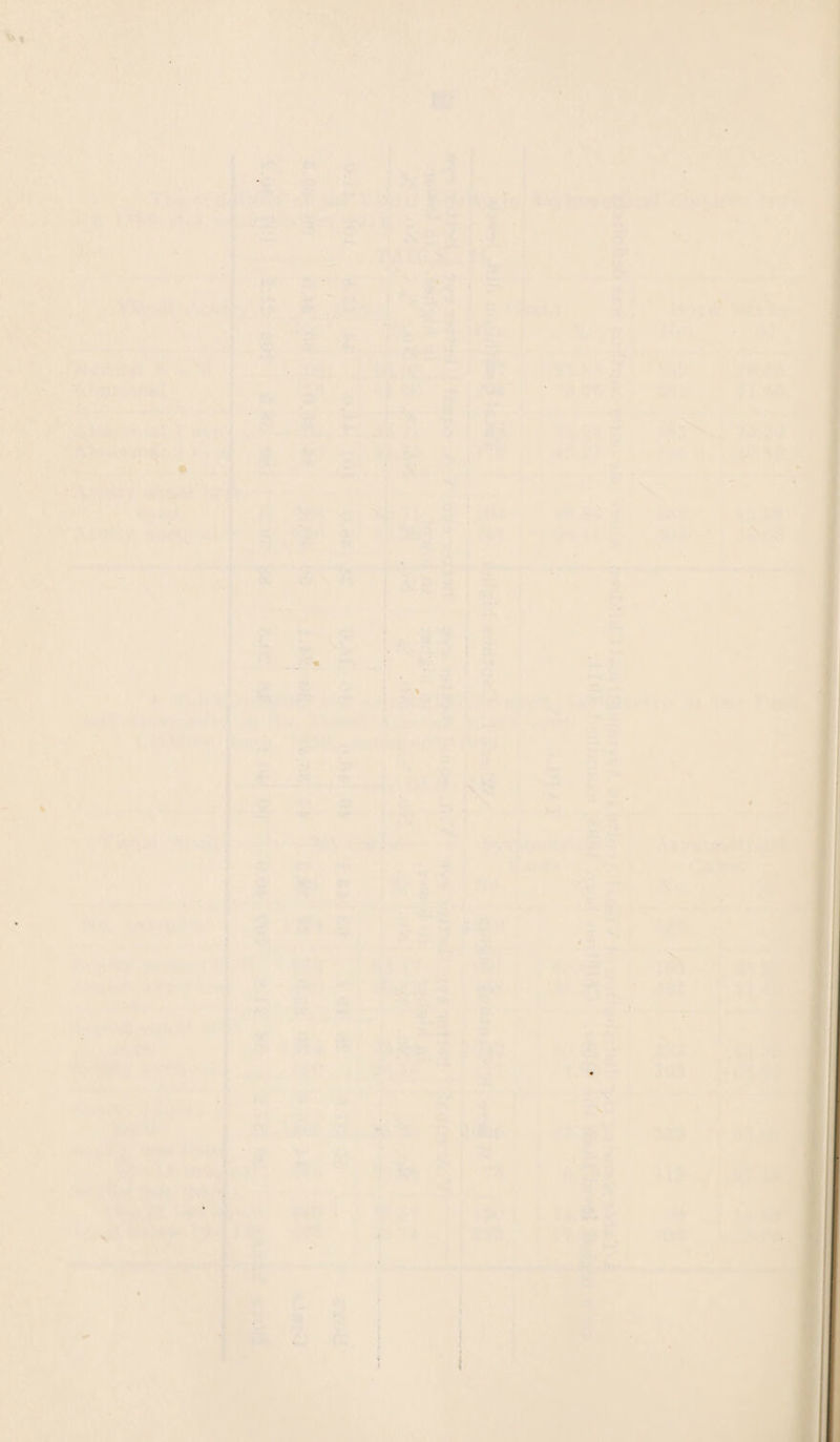 70 HOUSING. Number of new houses erected during the year :— (a) Total (including numbers given separately under (b) 392 (b) With State assistance under the Housing Acts :—- (i) By the Local Authority .... 6 (ii) By other bodies or persons .... 359 I. UNFIT DWELLING-HOUSES. Inspection :— (1) Total number of dwelling-houses inspected for housing defects (under Public Health or Housing Acts) .... .... .... 426 (2) Number of dwelling-houses which were in¬ spected and recorded under the Housing Consolidated Regulations, 1925 .... .... 7 (3) Number of dwelling-houses found to be in a state so dangerous or injurious to health as to be unfit for human habitation .... 1 (4) Number of dwelling-houses (exclusive of those referred to under the preceding sub-head) found not to be in all respects reasonably fit for human habitation .... .... 412 II. Remedy of Defects Without Service of Formal Notices. Number of defective dwelling-houses rendered fit in consequence of informal action by the Local Authority or their officers .... .... 362 III. Action under Statutory Powers. A. Proceedings under Section 3 of the Housing Act, 1925 : (1) Number of dwelling-houses in respect of which notices were served requiring repairs 1 (2) Number of dwelling-houses which were rendered fit after service of formal notices— (a) By Owners .... .... .... Nil. (b) By Local Authority in default of owners 1 (3) Number of dwelling-houses in respect of which Closing Orders became operative in pursuance of declarations by owners of inten¬ tion to close Nil.