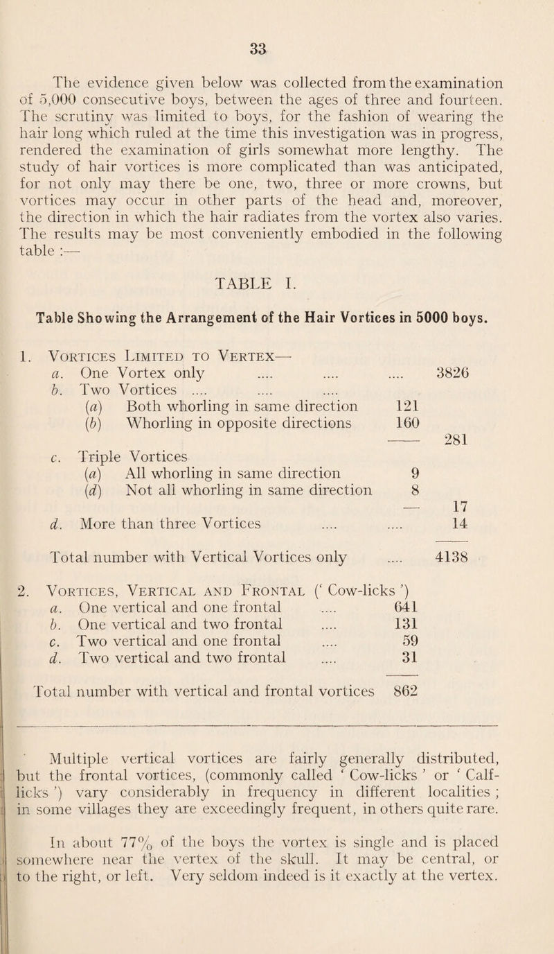 48 Group II. Defective Vision and Squint (excluding Minor Eye Defects treated as Minor Ailments—Group I). Number of Defects dealt with. Defect or Disease Under the Authority’s Scheme. Submitted to refraction by private prac¬ titioner or at hospital apart from the Authority’s Scheme. (3) Other¬ wise. Total 0) Old New (2) Total (4) (5) Errors of Refraction (including Squint) 263 267 520 .... .... 520 Other Defects or Diseases of the eyes (excluding those recorded in Group I) 16 2, 37 .... .... 37 Total 279 | 278 557 1 .... .... 557 Total number of children for whom spectacles were prescribed : (a) Under the Authority’s Scheme ....' .... 309 (b) Otherwise Total number of children who obtained or received spectacles : (a) Under the Authority’s Scheme .... .... 268