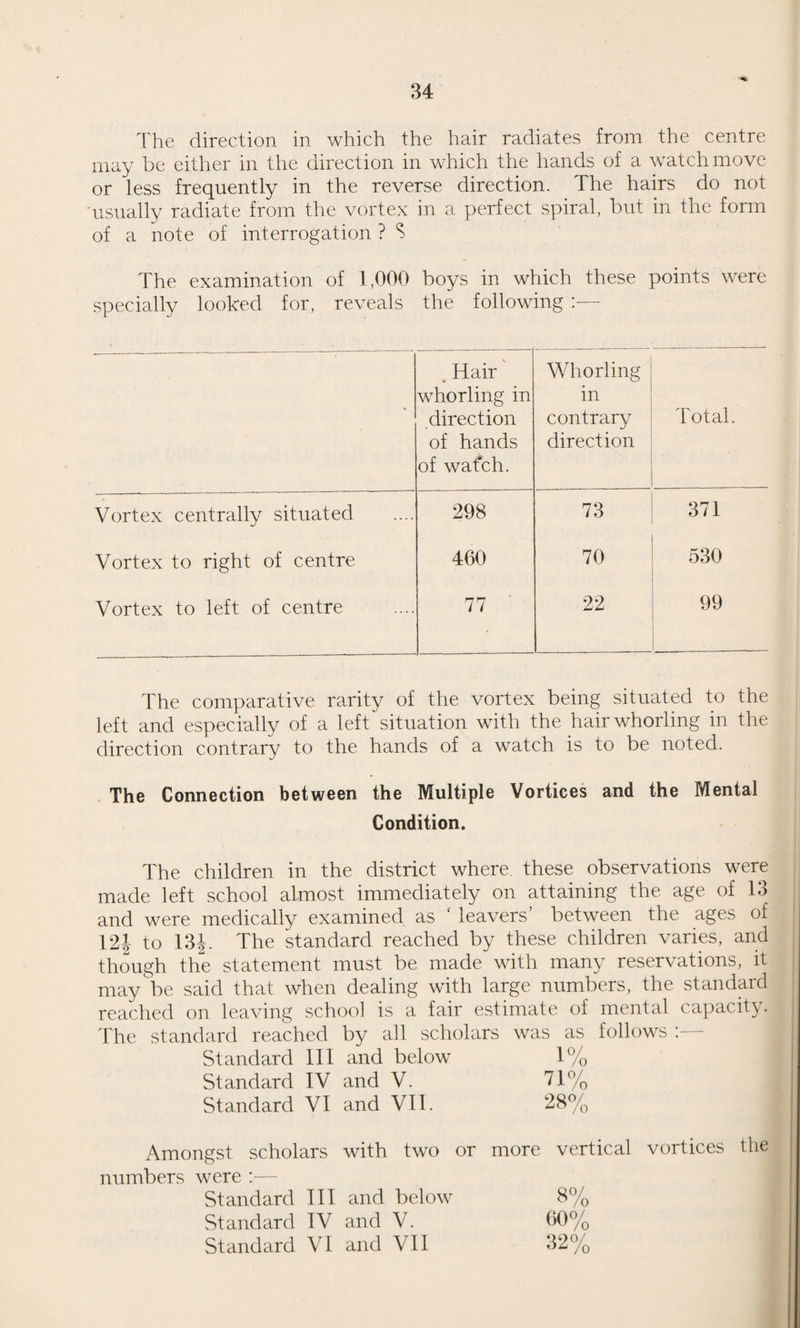 TABLE V(a).—Treatment of Defects of Nose, Throat, and Ear at Special Clinic. 52 1 Dis¬ charg¬ ing Ears CO o i-H Nasal Polipi co Nasal Inflam- ation i. . DEFECTS. Nasal Spurs and Deflect¬ ions - ’ Cervical and other Glands 65 Inflam'd Turbin¬ ates. Tonsil¬ litis. CO r-H j Ade¬ noids 00 Ton¬ sils and Ade¬ noids 99 Tonsils enlarged 39 Tonsils consider¬ ably enlarged 48 Number of attendanc’s for treatment CM lO rH Number of Con¬ sultations 976 Number of cases referred for treat¬ ment. 384 No. of cases for whom no Report is avail¬ able C8J ^H No. of cases remain ing under treat¬ ment or kept under obser¬ vation 90 No. of cases cured <M 00 CM No. of other opera¬ tions per¬ formed CO No. who received opera¬ tive treat¬ ment for Tonsils and Adenoids 138 No. for whom opera¬ tion for Tonsils and Adenoids was advised 140 DEFECTS (CONTINUED). Other condi- itions 74 Wax in Ears 49 Deaf¬ ness (Sev¬ ere) Deaf¬ ness (Slight) i-H CD In¬ drawn Mem¬ branes <M Thicken¬ ed, Scarred and Opaque Mem¬ branes 21 Drum des¬ troyed •<# Myringitis, Diseases and Per¬ foration of Membranes CD l“H