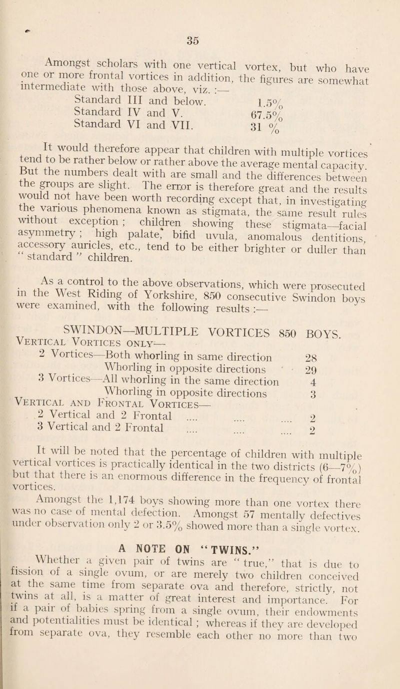 58 HIGHER EDUCATION. TABLE I.—NUMBER OF CHILDREN ATTENDING THE SWINDON SECONDARY SCHOOLS INSPECTED 1st JANUARY, 1927 TO 31st DECEMBER, 1927. A._ROUTINE MEDICAL INSPECTIONS. AGE GROUPS Total 11 12 ’ 13 14 15 16 17 18 19 20 Boys 3 58 105 108 94 68 14 10 4 .... 464 Girls 17 61 45 49 68 45 12 11 3 1 312 Totals 20 119 150 157 162 113 26 21 7 1 [ 776 B.-—OTHER INSPECTIONS. Number of Special Inspections .... 145 Number of Re-inspections. •••• 382 527