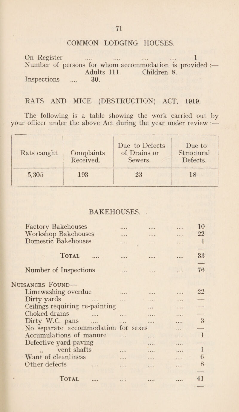 32 Deaths Between the End of the First Day and the End of The First Week. 10 such deaths occurred, against 5 for last year. 7 were males and 3 females. 4 were first pregnancies and the.remainder subsequent pregnancies. All were legitimate. 1 was born from a mother dead from influenzal pneumonia, the infant surviving two days ; 2 were premature twins weighing respectively 21bs. and 41bs. ; 1 was a premature weighing 3| lbs. ; 2 were early pre¬ matures ; 1 was a transverse presentation in which the child had probably been damaged in delivery ; 1 was delivered from a deformed tuberculous mother ; 1 is said to have had a congenital heart, on extremely doubtful evidence, and 1 died of haematemesis of unknown causation. Deaths Between the End of the First Week and the End of The First Month. 4 such deaths occurred, against 6 for last year. All were males and all were legitimate. 2 were first pregnancies and 2 sub]sequent pregnancies. 2 were breast fed, who died respectively of a undice and marasmus ; they were both probably congenital syphilis. 2 were artificially fed ; 1 of these had spina bifida, but both most certainly died from illfeeding. Deaths Between the End of the First Month and the End of The First Year. 18 such deaths occurred, against 24 in 1926. 12 were males and 6 females. 3 were illegitimate. 6 cases had not attended the clinic,s and their previous history was unknown. 2 of these had been breast fed ; 1 died from pneumonia and 1, certified as bron¬ chitis died from acute mastoid disease. 4 had been artificially fed; 2 of these were certified as dying from bronchitis, 1 from gastritis and 1 from mitral disease, but the evidence is conclusive that all these 4 died from improper feeding. Of the 12 cases which had attended the clinics and whose life histories were known completely, 2 were breast fed. Of these, 1 died from bronchitis and convulsions and was living in a household where there were two cases of very active tuberculosis ; the other died of whooping cough. Of the 10 that were artificially fed, 1 certified as marasmus died of congenital syphilis ; 1 died of influenzal pneumonia ; 2 died of tracheal diphtheria, 1 of whooping cough, 1 from shock following operation for naevus ; 1 from bron¬ cho pneumonia (this was a case that had suffered from opththalmia neonatorum due to the pneumococcus) ; 1 was certified as having died from congenital heart disease, but there was no evidence