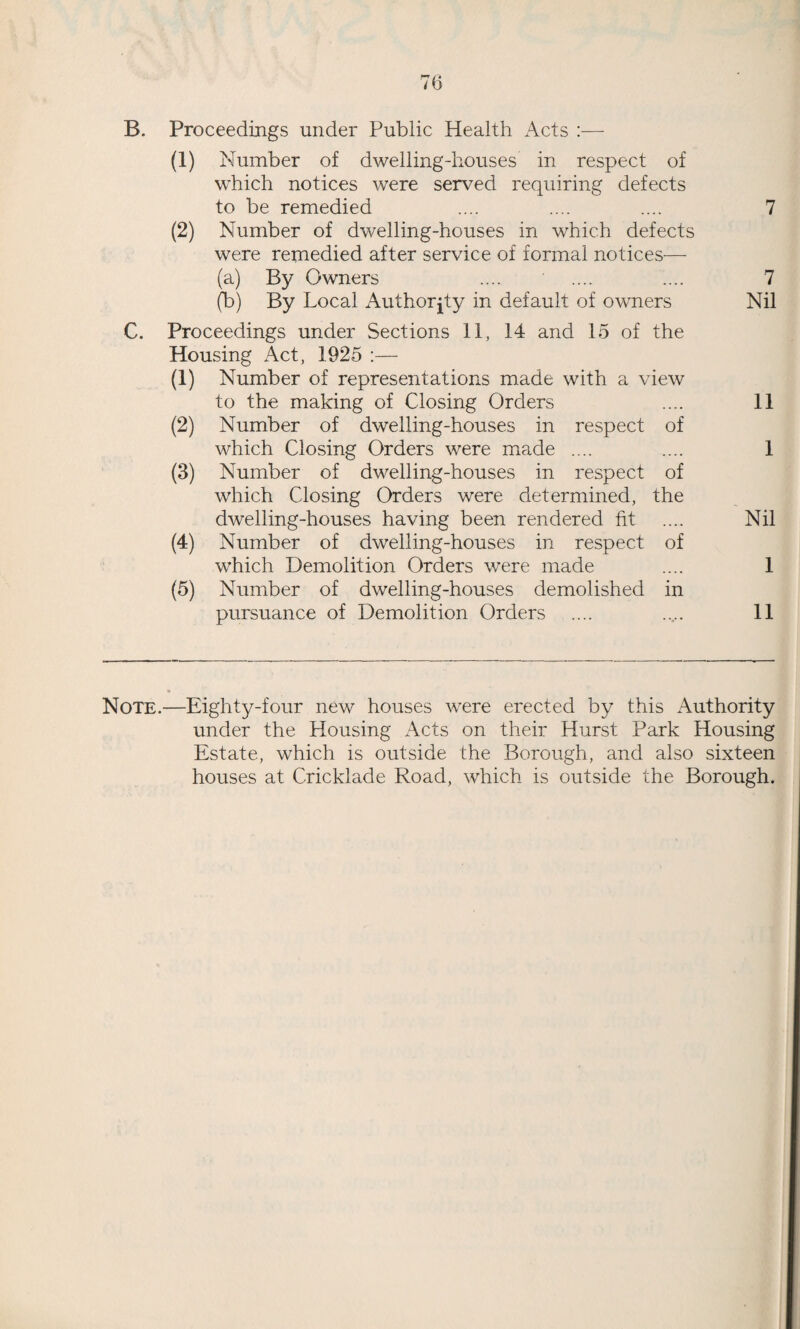 64 RATS AND MICE (DESTRUCTION) ACT, 1919. Much useful work has been carried out during the year under the above Act. As will be seen from the table, the number of rats actually accounted for is very considerable, but a much larger number of these pests are destroyed, as owing to the use of poisons and the smoking of large burrows, many rats are destroyed which are not actually seen, and are, therefore, not taken into account in compiling the table. I am, Ladies and Gentlemen, Your obedient Servant, F. H. BEAVIS, Chief Sanitary Inspector.