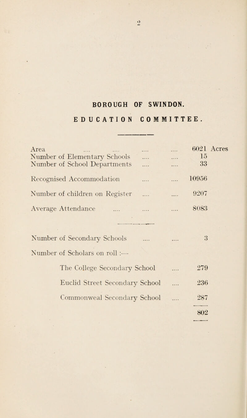 APPENDIX II. REPORT OF THE OPHTHALMIC SURGEON. Ladies and Gentlemen, I have the honour to submit my Report for the year 1928. A very large amount of work has been done, through the help I have received from Dr. Fleming and after his resignation from Dr. Oldershaw. Most of the work has been of a more or less routine character, but here and there some cases of excep¬ tional professional interest have occurred. The most striking of these was one of buphthalmos in both eyes with spontaneous dislocation of the lenses into the anterior chamber. In one eye this occurrence was followed by acute glaucoma but in the other eye this serious complication was forestalled by operative measures. In both eyes an attempt was made to extract the lenses, but in each case they slipped back into their normal position on comple¬ tion of the section, and they have remained so ever since, some nine months having now elapsed since the dislocation. The treatment of this little girl and of a number of other children was carried out at the Oxford Eye Hospital, under arrangements made by the Education Committee. I wish to again thank the Nursing and Clerical Staffs for their part in carrying on the work of the Eye Clinics. O. B. PRATT, M.A., M.B., M.R.C.S., L.R.C.P. Ophthalmic Surgeon. March, 1929.