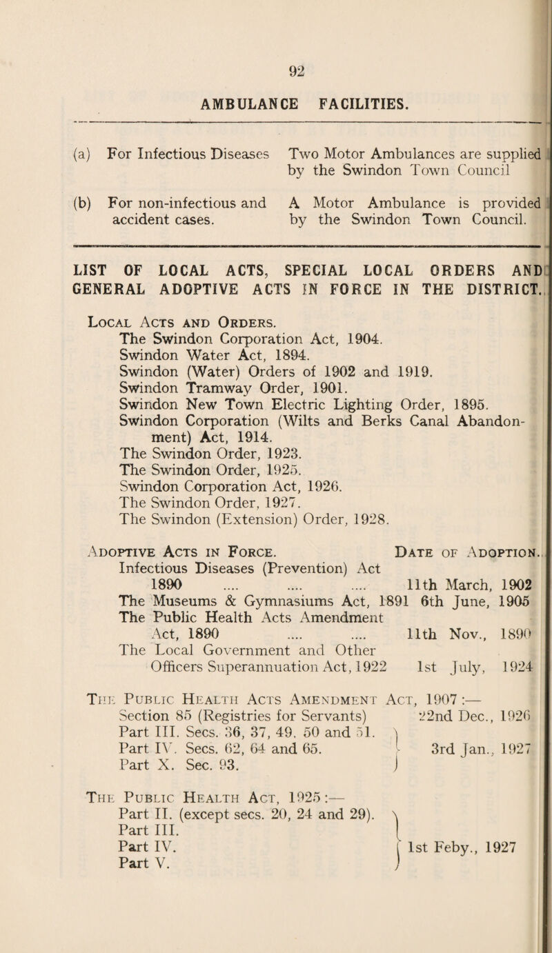 AMBULANCE FACILITIES. (a) For Infectious Diseases Two Motor Ambulances are supplied by the Swindon Town Council (b) For non-infectious and A Motor Ambulance is provided accident cases. by the Swindon Town Council. LIST OF LOCAL ACTS, SPECIAL LOCAL ORDERS AND GENERAL ADOPTIVE ACTS IN FORCE IN THE DISTRICT. Local Acts and Orders. The Swindon Corporation Act, 1904. Swindon Water Act, 1894. Swindon (Water) Orders of 1902 and 1919. Swindon Tramway Order, 1901. Swindon New Town Electric Lighting Order, 1895. Swindon Corporation (Wilts and Berks Canal Abandon¬ ment) Act, 1914. The Swindon Order, 1923. The Swindon Order, 1925. Swindon Corporation Act, 1926. The Swindon Order, 1927. The Swindon (Extension) Order, 1928. Adoptive Acts in Force. Date of Adoption. Infectious Diseases (Prevention) Act 1890 .... .... .... 11th March, 1902 The Museums & Gymnasiums Act, 1891 6th June, 1905 The Public Health Acts Amendment Act, 1890 .... .... 11th Nov., 1890 The Local Government and Other Officers Superannuation Act, 1922 1st July, 1924 The Public Health Acts Amendment Act, 1907 :— Section 85 (Registries for Servants) Part III. Secs. 36, 37, 49. 50 and 51. Part IV. Secs. 62, 64 and 65. Part X. Sec. 93. The Public Health Act, 1925:— Part II. (except secs. 20, 24 and 29). Part III. Part IV. Part V. 22nd Dec., 1926 3rd Jan., 1927 1st Feby., 1927