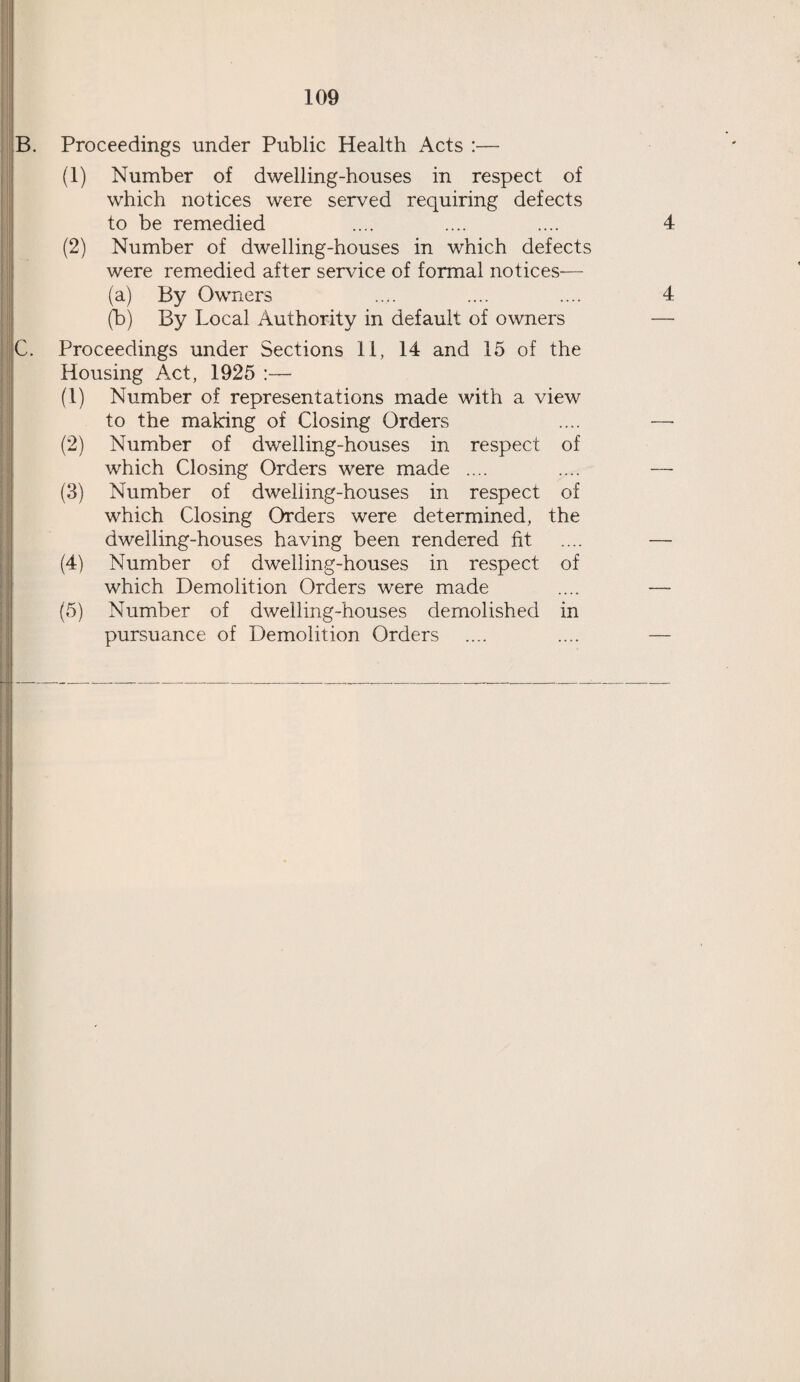 Proceedings under Public Health Acts :— (1) Number of dwelling-houses in respect of which notices were served requiring defects to be remedied (2) Number of dwelling-houses in which defects were remedied after service of formal notices— (a) By Owners (b) By Local Authority in default of owners Proceedings under Sections 11, 14 and 15 of the Housing Act, 1925 :— (1) Number of representations made with a view to the making of Closing Orders (2) Number of dwelling-houses in respect of which Closing Orders were made .... (3) Number of dwelling-houses in respect of which Closing Orders were determined, the dwelling-houses having been rendered fit (4) Number of dwelling-houses in respect of which Demolition Orders were made (5) Number of dwelling-houses demolished in pursuance of Demolition Orders