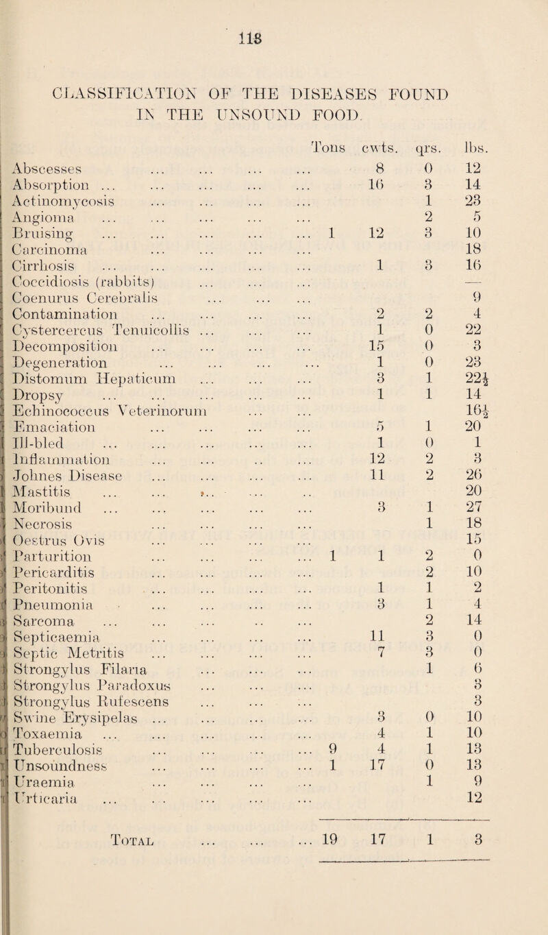 CONCLUSION Some of the foregoing remarks touch upon controvert questions intentionally, for no social function achieves its purpose unless it is fused with all others for the single object of improving the condition of mankind. There is no line of separation between school medicine and education on the one hand and between it and epidemiology and communal hygiene on the other, so it is madness to try to limit it as a service which can stand by itself. The school medical officer is, or should be, a biologist and upon all matters which come before him he should exercise his biological conception. This is widely different from attending merely to anatomical or pathological details. The strictly medical part of school medicine receives adequate attention, so in most places, including Swindon, there is no excuse for any child having a remediable defect to remain unrelieved, though we are not always quite certain that the “remedy” is the best form of management. The public still thinks that there is a line of demarkation between health and disease, and the expressions in common use tend to keep alive this fallacy. To speak of a person “catching fever or “having a tumour,” or suffering from a headache,” suggests that the fever, tumour, and headache are entities, functions that can be separated, defined, and measured. But they have no corporate existence, they are merely states of physiological dis¬ harmony, inseparable from and coincident with the organism. Medical treatment is a method of interfering with this disharmony to relieve certain end results of disordered function and is mere.lv L' ail adjunct to biological management. To the biologist, education is a form of nutrition, bearing intimately upon the process of development. Training, which is included under education and is often confused with it, is merely a convenient way of learning tricks, of concern to the biologist only in as far that the ability to learn and utilise the specific tricks with profit and without detriment depends largely upon the possession of appropriate sense organs. It is probable that true education may affect inheritance, it is certain that training has no value except to the individual. Ileal progress will only come about by considering the child and his environment as a space-time event, inseparable from the past, the future and the contemporary events which make up the space-time slice of evolution in which he passes big corporate existence as an automatic, but not strictly definable, unit. This sounds difficult, but organic beings are difficult and cannot fie treated piecemeal like the furniture in a room. They cannot b«u| separated from their environment, for they coincide with it. Thy food man eats and what be does, and what is done to him arc as much a part of him as are bis lungs, or his tonsils. That parti] which is most nearly individualistic'—his physical struct lire'—-isH