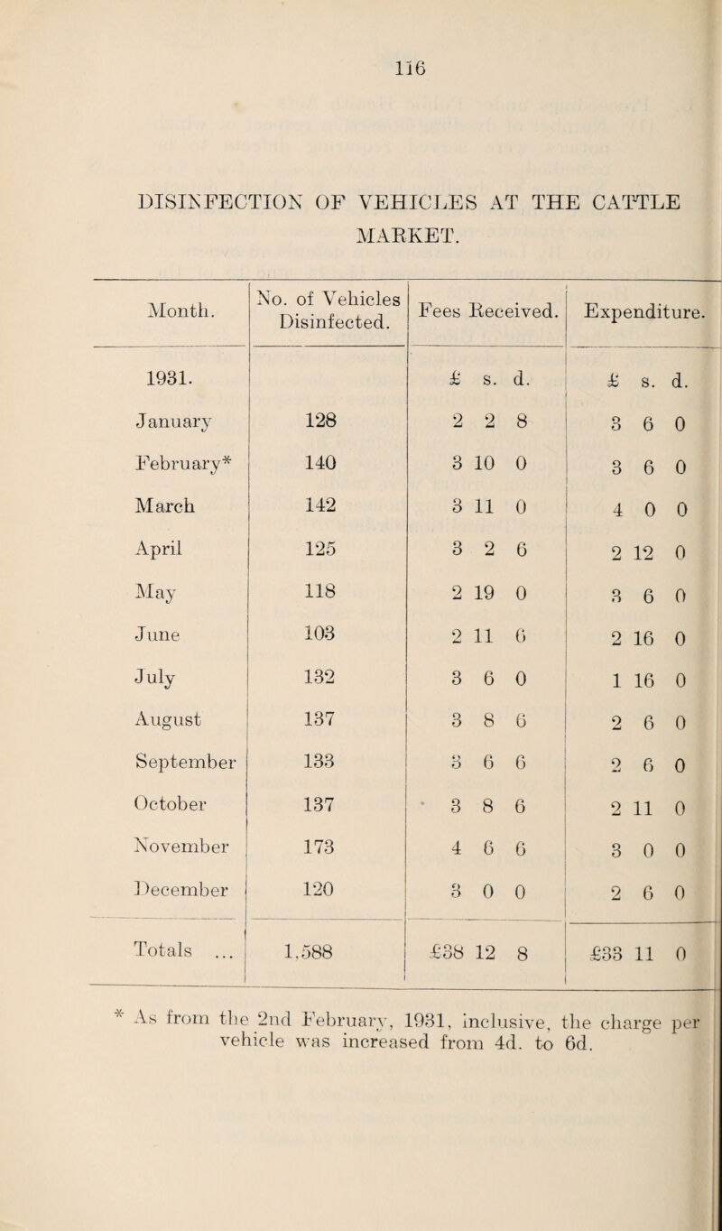 69 APPENDIX IV. MATERNITY HOME AND CENTRE. KEG ELATION S. The Maternity Centre at Swindon includes the Home for delivery, the Extern Midwifery Service run in connection with this Home, and an Ante-natal Department for the supervision of maternity. The aim of this department is to make maternity safe, to reduce, so far as our knowledge allows, all diseases and damage that can result from reproduction and to ensure, so far as lies in our power, that the familial life of the community shall be happy and free from anxiety The scheme is compre¬ hensive and it is open in all its functions to every woman of Swindon and the neighbouring parts of the County during their reproductive life. Reproduction, being a physiological process, must be considered primarily from its physiological aspect. It is, therefore, desirable that the medical aspect should be kept as much as possible in the background, always and instantly available when required, but not forming the basis of the system. The scheme will be officered entirely by those who have had m.edical or nursing training, but these will act mainly as physiolo¬ gists to study the normal processes of reproduction and to advise such methods of management as the various stages of this function require. ANTE-NATAL DEPARTMENT. The Ante-natal Department shall consist of a series of clinics where any woman in the reproductive period can obtain advice upon her reproductive functions. Though retaining the name “Ante-natal Clinic ” provisionally, it would be advisable for this name to become obsolete and some other to be substituted which will more closely explain its function, for ante-natal supervision is but one of these. Post-natal supervision will be given at these Clinics. The Clinics are of three kinds : (1) those held by the Matron oi: the Maternity Centre and her nursing staff; (2) those held by the Assistant Medical Officer of Health and Inspector of Mid¬ wives, and (8) those held by the Consulting Obstetrician. The functions of the last are purely medical, but those of the others are not. The Matron will hold her Clinics on Thursdays and Saturdays between 2 and 4.30 p.m. ; the Assistant Medical Officer of Health will hold her Clinics on Tuesdays and Fridays between 2 and 4.30 p.m., and the Consulting Obstetrician will hold his Clinics on the second and fourth Wednesdays in each month from