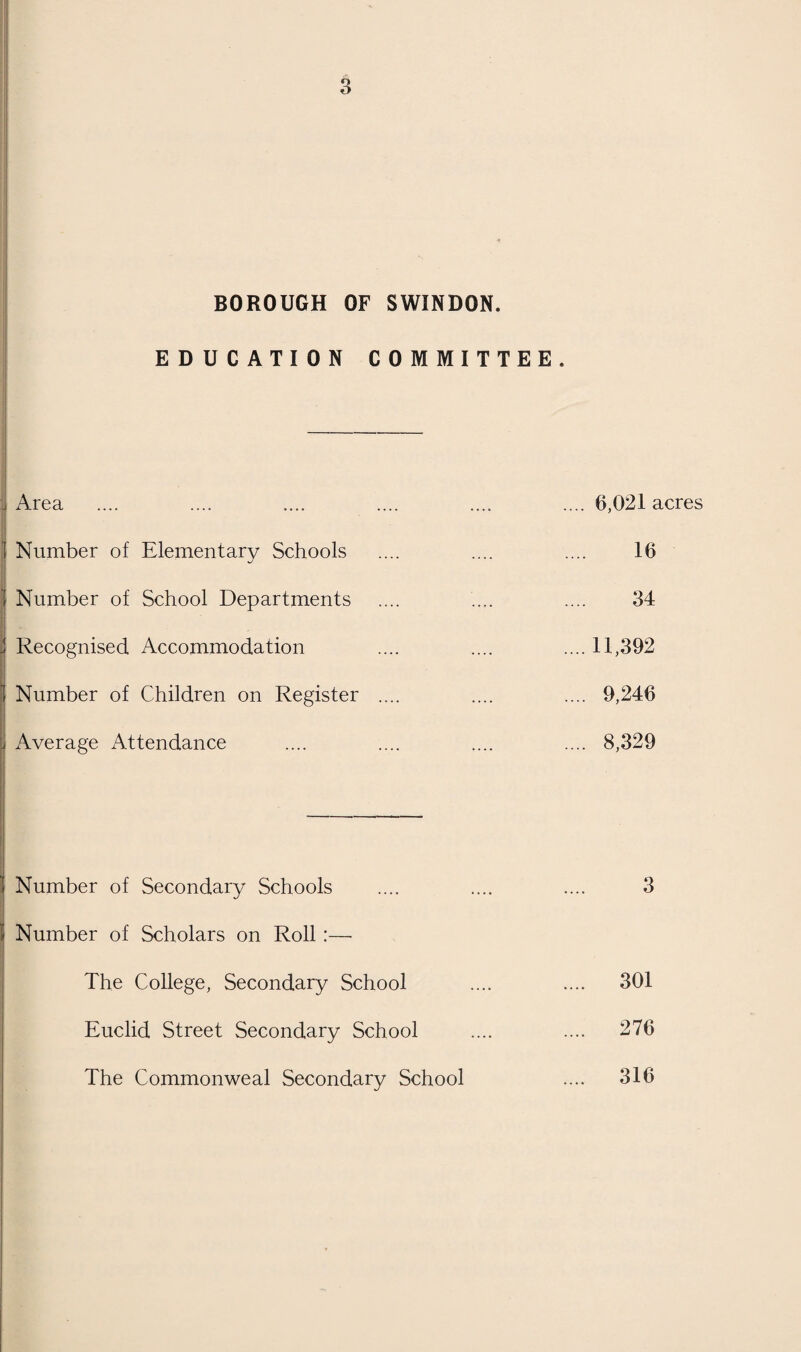 f 28 ROUTINE INSPECTION. 3,598 Children were inspected at the schools. 837 or 23.2% were found to be free from caries. 100 or 2.77% were found to require no treatment. 2,661 or 73.9% were recommended for treatment. 3,229 Children attended the Clinic. 2,388 were rendered dentally fit. 5,671 attendances were made. SECONDARY SCHOOLS. Dental Inspections were carried out at the three Secondary Schools (The College, Euclid Street and The Commonweal). 844 pupils were examined. 467 or 55.3% were referred for treatment, and treatment is being carried out at present. 226 pupils were treated at the Clinic, making 339 attendances. 85 teeth were extracted, 241 permanent teeth were filled. 102 other operations (including crowns, scalings, dressings and root treatments) were carried out. An analysis of the result of dental inspection and treatment will be found in the statistical tables for Higher Education. On behalf of the Dental Staff I wish to thank all who helped in carrying on the work. W. KENYON BERRIE, l.d.s., r.f.p.s.g. School Dental Surgeon. February, 1935.