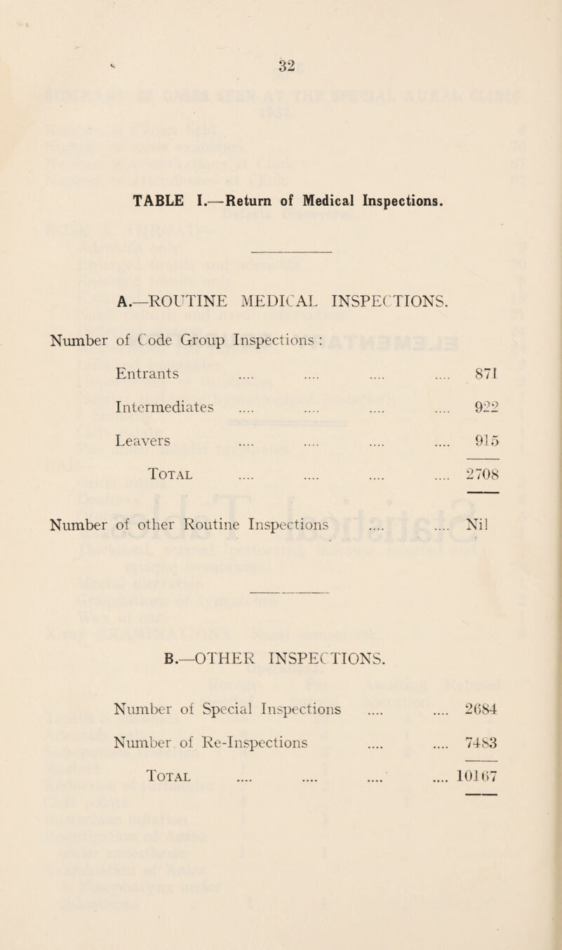 53 HIGHER EDUCATION. Statistical Tables. t