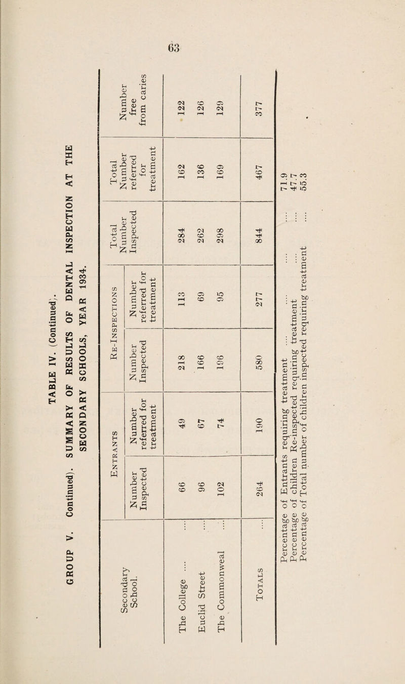 H o _> A rH C A P rH M d M Ch H Pd d o d co rH K d o X 4-> O CO 4-> • tH CO •rH > d d d ft o bo < co N O X co X X X o X X 4) d d d O o o o ™ —i T3 • n X d O d X bO d X ,—1 d j£ co d fd rf'.S X nd 03 «<M g CO O X X x) X g -2 X X 2P d s 3 Pd X CO d d m £ d o X co Pd d d X 27 x « s ^-> d d X! jo O S.S O r.H 4H X CD o > co X <D co d <D co Hm d X to H)Tj 4-> bo d d co N o Hi X co X bo X O d d CD ftX X (D 4-> d d X <D CO O d d Pd o CO d d o X ^ Cl co ^X d-2 WQ i—I d D X CO Pd d X X D _ x x ct3 +J • rH a D bo d o o bo D £ X d o j^x d.2 WP • P (A 3 si X o . o CO X —i X d X X D X - £fx |S HI 3 x TO QJ X --H XX t—t <J d x o D •rH *rH .t|X X -H d •’■' o n° u d d D d 2 o o ° £ a D d d O 5 £5 CO o d £ d X S' X +0 X D d D rd +» td ir! D d 3 > X d d 6 § d X d d d X D 4-> )h CO D Pn-d D co X X co d X d oo X > D o ^ d >> ai 'X rd d -p s f-H o Cj HH P <V HH Ph A - , A 0 rtx U D D > O d£ D aj -r I I'® >.• X d g D 0 4_> d d d 6 d d >^X X d d -d . ’“C n-O X D x pj x d D 4 • 0 <; D D d d o ox ■+J x d d o rrH ^ d X —j D 5 4-1 ^ — x D d lie <X a d t' M) d • rH <H< X O ob X D u D > D 6 o D d o o +» ►-X D > D »Sb X d X D x CO D X co N O +1 X H X d o d o § S co CO d d H' tbH CO d D . 4-1 M.S XX 3 CO O^x CO >0 d X r~H aj A A o K d o • rH 4-> d 4-> O d D d o 4-> X D D > • rH D Q u D > X d d £ d ^ co O x d X d $ X ^ X r-H p ^ c3 I H O X n d d x bbf3 d O gx XX D Oj Hh 0 £ a)| § £ a) x o D <iKx d o 6 d X D o o ^ Jz; 3 Vh D 4-> D <U X << a o x D X D 4-1 d o • rH X X CO Cl d d +-> d 'd ° Xx CO X o X X -% CO g X O x d ^ a dcl X d d ^‘o 0 ^ •rd Cu P -rH Xo 4-1 « O D *-H d X u D X 4-i d u > A 0 • rH X d X O £ H o Jz; d o • rH -P CTj P as gS 3 d d t_ d +-> bo it y d • rH • P r3 ^ X ^ O X 4-> X D CO JJ • rH OJ X co d d d £.2 4-> o ^rS H X o d +-1 x co M • rH X o' . • rd D d d CO Cl K D X X 4-> d D X X O' £ X ^ 2 o d d d X d 4J bo'd o > u X ^ >^x o o c d d d O d‘ d d OT ^r^x O <D x H I_i O ' ' X d X o o 4-> CO X d d 4-> d d X bOr d coxa ±j ^ o d CO d OcS bo d • rH . H rO £3 4J X d d d P • rd a3 P a. 3 X d d d 4-> d o a d Vh 4-> CO d d o X 4-> o o d • rH CO lO o d o X bo d bo d X co d £ co o u d H> d co CO d Q d o o 5-i ,d co CO o tH X X O o r”d w rd w d t! fd O d o d o d d d d d g bo d o d d o <5 d X d x o bO ° CO d • rH x x d d X bo r-H td.a O £ x in -d d d x o Xnn ^x )h d d hh >• HH 4-> 4H o d Q d o i CO bo O )_i ftx o co 4-> CO d X X 4-> co 5h X d o a bo d o d |S ■3 m d o d • rH 5h O in d d n o 5S g .2 x -S a o d x d o X Sh o X 4-> O X O co d d tHI r“H o d - g £ o ^ d d « H X 0 P O 6 o d sL X X d a o O o 4-1 o o o d o • rH -H d !h O X o d d 'Sb'C d c > X X 4-> O o 4-> CO d o bo' d • rH X o o . 5h O 4^ 4H d <1 X d O • X« ftg •< hH d o • rH 4-> d O X d o £ 0 A • rH E 5h O X 4-i O d d a d bo d o <o X ^ d bo-a .S 3 d d x o |o X o - tH « o X d x g d d 2 d d d CO o X o • d X ■X 1—1 d rl o X X 4J r-H d o X o d d CO CO o d X 4-> d o d X o d X X ^ O O OxPQ tM X CO cq oq cq x x oq cc CO X CM CO X <M X co O a o X o X CO d O X 4-J O a o X ■+■> o 4-> CO O co d d X x d d d o -d co • rH CO x o • rH d -d CO o X 4J Jt X • rH d X o co O X 4-> CO O X d H O d • rH A -P •rH CO • rH > d O X a d d o X H W H O