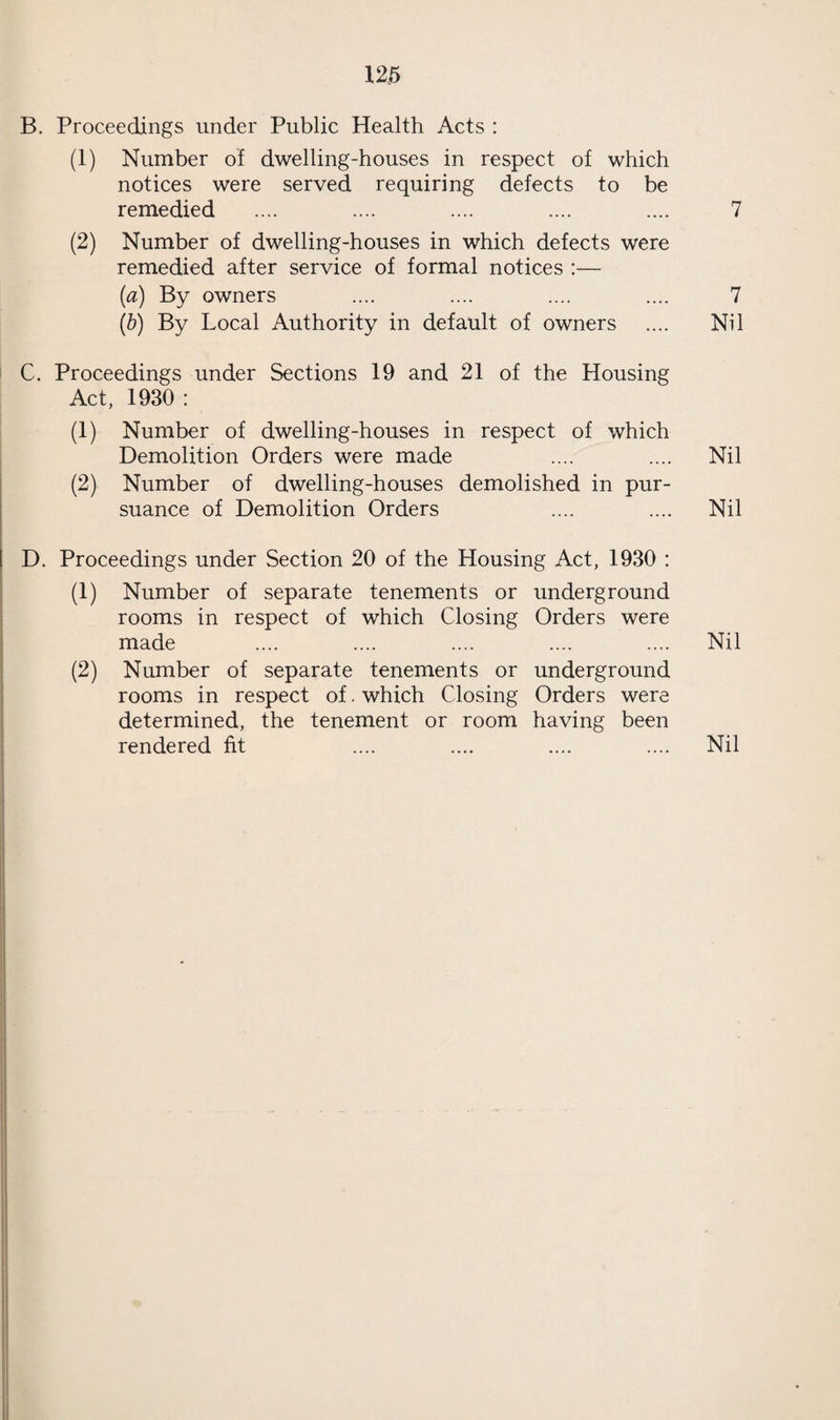 119 FOOD SUPPLY. There are on the registers of the Department— Butchers’ Shops 96 Butchers’ Stalls (in covered market) 3 Wholesale Meat Store 1 Fried Fish Shops 43 Ice Cream Shops .... 163 Cooked Meat Shops 40 and these premises are regularly inspected by your officers. MEAT AND FOOD DESTROYED. Tons Cwts. Qrs. lbs. Carcases of Beef and Offal 7 2 1 2 Portions of Beef and Offal 1 18 3 26J Carcases of Veal and Offal 4 0 6 Carcases of Pig and Offal 1 9 3 27 Portions of Pig and Offal 11 2 20 Carcases of Mutton and Offal 4 3 19 Portions of Mutton and Offal 2J Heads 1 18 1 15i Lungs 9 2 7 Livers 12 2 18J Hearts 20J Legs 1 n Kidneys 3i Plucks 11 2 in Offal . 9 2 25i Chilled Beef 3 0 14 Frozen Pork n Frozen Mutton 4 Shoulder of ‘ Boneless ’ Meat 25 Prawns 2 n Mackerel 1 22 Megrim 1 16 Skate 12 Fish Fillet .... 1 0 8 Box of Mixed Fish .... 1 0 0 Sausage Casings 10 10 Turkeys 3 25£ 55 Rabbits .... —• 36 Bags of Potatoes .... — 16 Tins of ‘ Lady-Dane ’ Plums — 3 Tins of ‘ New Sandring ’ No. 2 Peas —