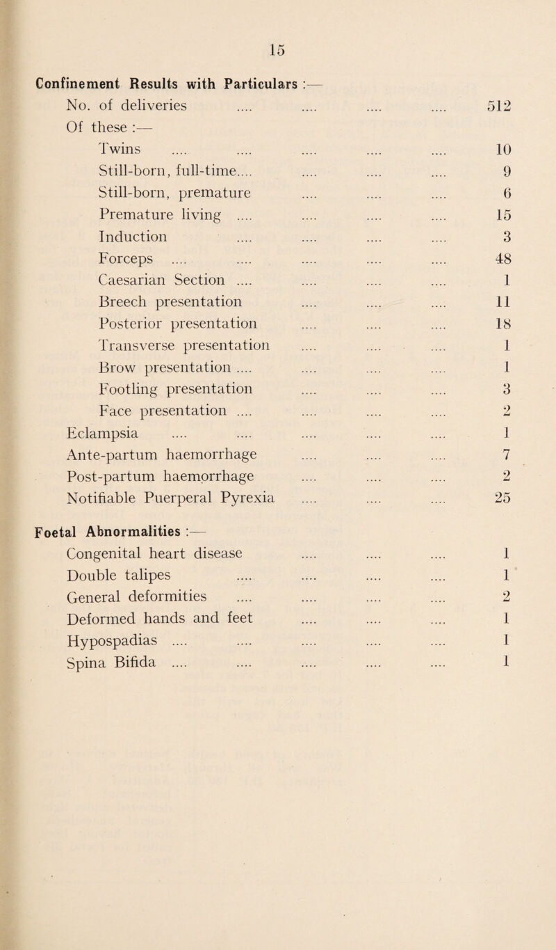 156 TABLE II. B. Classification of the Nutrition of Children Inspected during the Year in the Routine Age Groups. Age Groups Number of Children Examin¬ ed. A (Ex¬ cellent) B (Normal) C (Slightly Sub Normal) ] (Ba 3 d) No. % No. 0/ Jo No. 0/ Jo No. % Entrants 1074 182 17 1 r“”' 1 o [ 00 75 89 8 2 — Second Age-Group 933 158 17 672 72 94 10 9 1 Third Age-Group 930 184 20 680 73 63 7 3 — Other Routine Inspection — — -— — — — — TOTAL 2937 52417.8 2153 73.3 246 8.4 14 .5