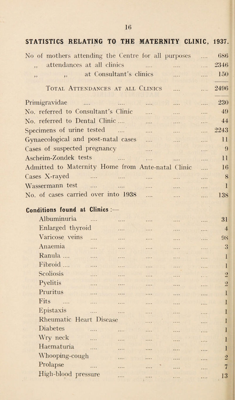 137 TABLE III.—(Continued). PHYSICALLY DEFECTIVE CHILDREN. Physically Defective children are children who, by reason of physical defect, are incapable of receiving proper benefit from the instruction in the ordinary Public Elementary Schools, but are not incapable by reason of that defect of receiving benefit from instruction in Special Schools for physically defective children. A. TUBERCULOUS CHILDREN In this category are only cases diagnosed as tuberculous and requiring treatment for tuberculosis at a sanatorium, a dispensary, or elsewhere. Children suffering from crippling due to tuberculosis which is regarded as being no longer in need of treatment are recorded as crippled children, provided that the degree of crippling is such as to interfere materially with a child’s normal mode of life. All other cases of tuberculosis regarded as being no longer in need of treatment are recorded as delicate children. I. Children Suffering from Pulmonary Tuberculosis. (Including pleura and intra-thoracic glands) At At Public At At Certified Elemen- other no School Special tary Institu- or Total Schools. Schools f tions Institution .... (a) 1 (b) 2 1 4 (a) Had tuberculous pleurisy but has now recovered. (b) One case had X-ray evidence of quiescent pulmonary tuberculosis. * See note below. II—Children Suffering from Non-Pulmonary Tuberculosis. At At Public At At Certified Elemen- other no School Special Schools tary Schools f Institution or Institution Total 5 14 1 4 24 t Tuberculous children who are, or may be, a source of infection to others are promptly excluded from Public Elementary Schools. B. DELICATE CHILDREN. Children (except those included in other groups) whose general health renders it desirable that they should be specially selected for admission to an Open Air School. At Certified At Public Elemen- At other At no School Special Schools. tary Schools Institu¬ tions. or Institution Total .... 60 .... 18 78 * These children are still retained on the T.B. Register. Neither has any signs of active disease and both attend school on the advice of the Tuberculosis Officer and the School Medical Officer.