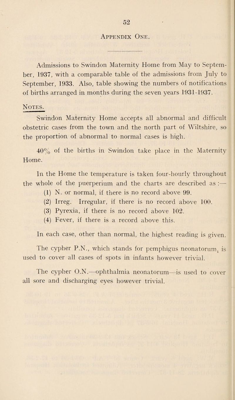 TABLE SHOWING THE NUMBERS OF NOTIFICATIONS OF BIRTHS ARRANGED IN MONTHS DURING THE SEVEN YEARS 1931 — 1937. 1931 1932 1933 1934 1935 1936 1937 Total. January .... 81 96 77 82 59 88 74 557 February 62 68 70 79 65 64 71 479 March 95 90 87 80 68 77 96 593 April 100 100 83 77 90 76 75 601 May 78 95 97 91 72 114 74 621 June . 90 86 73 65 83 62 88 547 July . 79 85 61 74 66 85 83 533 August 81 81 62 69 82 76 82 533 September 70 69 56 65 75 76 56 467 October 80 79 84 87 79 92 72 573 November 73 66 62 66 62 57 64 450 December 81 88 78 84 54 72 69 526 Totals .. 970 1003 890 919 855 939 904 6480