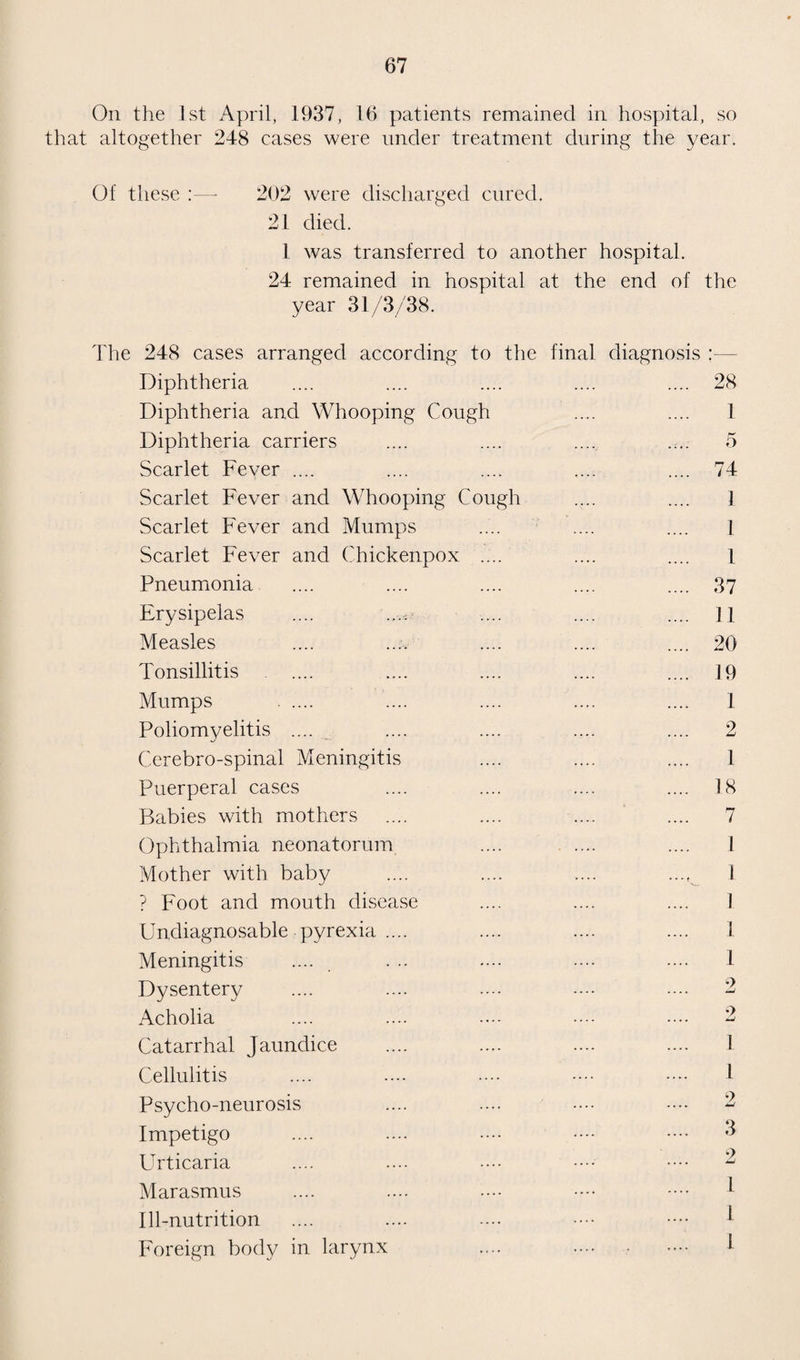 TABLE XI. RETURN OF ELEMENTARY SCHOOL CHILDREN MEDICALLY EXAMINED AND FOUND TO BE FULLY EFFICIENT DURING THE YEARS 1925 to 1937. 150