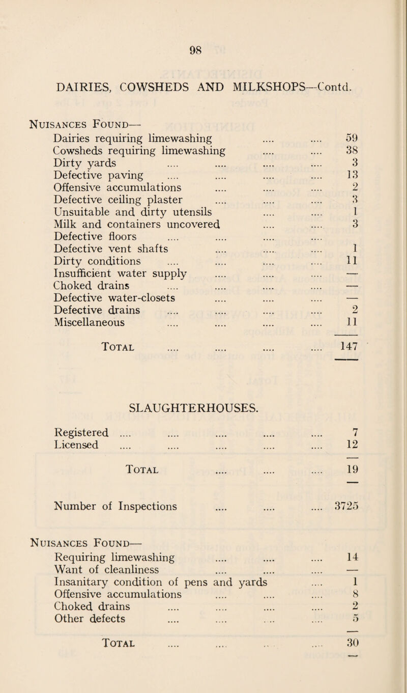 BOROUGH OF SWINDON. PUBLIC HEALTH DEPARTMENT. STAFF. Medical Officer of Health, School Medical Officer and Medical Superintendent of the Isolation Hospital and Maternity Home. Dunstan Brewer, M.R.C.S., L.R.C.P., D.P.H. Deputy Medical Officer of Health. D. S. Clark, M.B., Ch.B., D.P.H., D.P.M., (commenced duties 15- 8- 37) V. R. Walker, B.Sc. M.B., Ch.B., D.P.H. (resigned 7-6-37) Assistant Medical Officer of Health. Violet Redman King, M.B., Ch.B. Chief Sanitary Inspector. F. H. Beavis. Certificate of the Royal Sanitary Institute. Certificate of the Royal Sanitary Institute for Meat Inspection. Certificate in Building Construction. Assistant Sanitary Inspectors. H. A. Banwell. Certificate of the Royal Sanitary Institute. Certificate of the Royal Sanitary Institute for Meat Inspection. Certificate of the Worshipful Company of Plumbers and Final Certificate City and Guilds. Certificate in Hygiene. F. R. G. Selwood. Certificate of the Royal Sanitary Institute. Certificate of the Royal Sanitary Institute for Meat Inspection. D* L. Wilkinson (commenced duties 18-10-37). Certificate of the Royal Sanitary Institute and Sanitary Inspectors Examination Joint Board. Certificate of the Royal Sanitary Institute for Meat Inspection. Certificate in Building Construction. R. N. Hughes (resigned 18-5-37. Certificate of the Royal Sanitary Institute and Sanitary Inspectors Examination Joint Board. Certificate of the Royal Sanitary Institute for Meat Inspection. Liverpool University Certificate in Meat and Food Inspection. Liverpool University Certificate in Sanitary Science. Temporary Assistant Sanitary Inspector, appointed to carry out 1935 Housing Act. H. Mitchell. Certificate of the Royal Sanitary Institute and Sanitary Inspectors' Examination Joint Board. Head Clerk—S. Mansfield Dee. Senior Clerk Public Health Service—W. M. Watts. Senior Clerk School Medical Service—J. W. Day. Assistant Clerks— W. H. Paul. A. M, R. Jones. D. A! Owen. Miss G. L. Norris. Miss E M. Key. Clinical Clerks—
