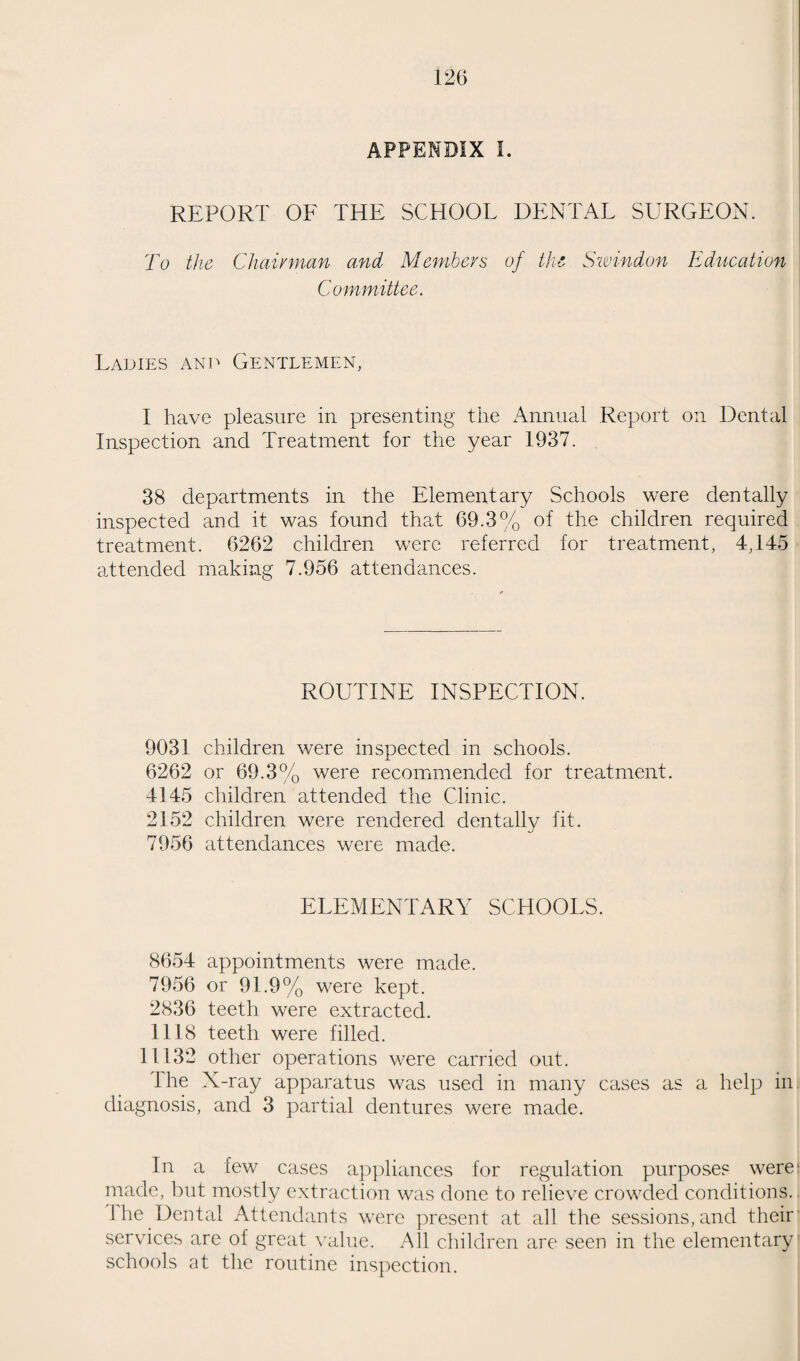 STATISTICS RELATING TO THE MATERNITY CLINIC, 1937. No of mothers attending the Centre for all purposes .... 686 ,, attendances at all clinics .... .... .... 2346 ,, ,, at Consultant’s clinics .... .... 150 Total Attendances at all Clinics .... 2496 Primigravidae .... .... .... 230 No. referred to Consultant’s Clinic 49 No. referred to Dental Clinic .... ..... .... 44 Specimens of urine tested - - .... 2243 Gynaecological and post-natal cases - - 11 Cases of suspected pregnancy 9 Ascheim-Zondek tests .... .... 11 Admitted to Maternity Home from Ante-natal Clinic 16 Cases X-rayed .... .... 8 Wassermann test .... .... 1 No. of cases carried over into 1938 — .... 138 Conditions found at Clinics :— Albuminuria 31 Enlarged thyroid 4 Varicose veins 98 Anaemia O O Ranula .... 1 Fibroid .... 1 Scoliosis 9 Pyelitis 2 Pruritus 1 Fits 1 Epistaxis 1 Rheumatic Heart Disease 1 Diabetes 1 Wry neck 1 Haematuria 1 Whooping-cough 2 Prolapse - 7 High-blood pressure 13