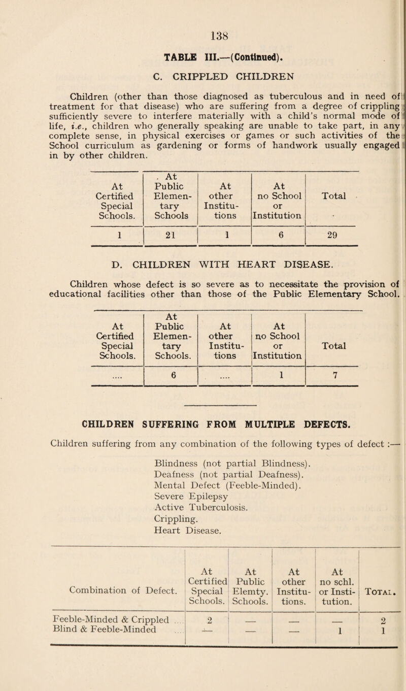 104 TABLE SHOWING THE RESULTS OF THE BACTERIOLOGICAL EXAMINATION OF MILK SAMPLES. No. of Sam- For Pasteurised Milk only. » Result of Bacteriological Exa I » mination. Phos- Organ¬ isms B. Coli per Methyl¬ ene .Sedi¬ ment pie. phatase Test. per C.M.L. T.B. 1 100 c.c. Blue Test per Half¬ pint. Other Organisms. 1. — — • + 6f hrs. — — 2. — — -- 6f hrs. — — 3. — — _ — 4 hrs. — — 4. — — — 7 hrs. — — 5. — — -- —• 7-f- hrs. — — 6. — •- — — 7 hrs. — -- 7. — — — — 7-f- hrs. -- — 8. — — — + i 5 hrs. — — 9. — — — 5 hrs. — — 10. —• ■— — + 5 hrs. -• -- 11. — — — + 5 hrs. — — 12. — — — -f 4 hrs. -- — 13. — — — 7-f- hrs. -- — 14. ■—- —• ___ _ 7+ hrs. — — 15. •—- — — — 7-f- hrs. — — 16. — —• — —■ 7-f- hrs. — — 17. 18. Satis- •- — — 7-f hrs. — — factory. 3,400 — — — — 19. — — — 7 hrs. -- — 20. •— — — 6f hrs. — — 21. 7+ hrs. Some evidence of slight mas¬ titis infection. 22. —• — — — 7 hrs. — do. 23. —• —• — ■*—■ 7-f hrs. — do. 24. — — — ■- 7 hrs. — — 25. 26. Satis- 4J hrs. Most of the or¬ ganisms present undoubtedly originated from the dairy utensils. factory. 35,000 (per MX) —• *— — — — 27. — •—• — 7- 7-f hrs. — — 28. — — —■ -- 7-f hrs. — — 29. —■ — — + 7-j- hrs. — — 30. + 7-f hrs. Evidence of slight mastitis infection.
