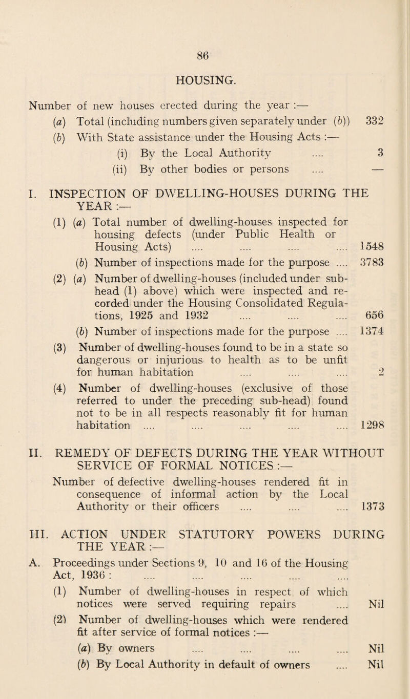 89 BOROUGH OF SWINDON. EDUCATION COMMITTEE ANNUAL REPORT OF THE School Medical Officer (DUNSTAN BREWER, m.r.c.s., l.r.c.p., d.p.h.) For the Year 1938.