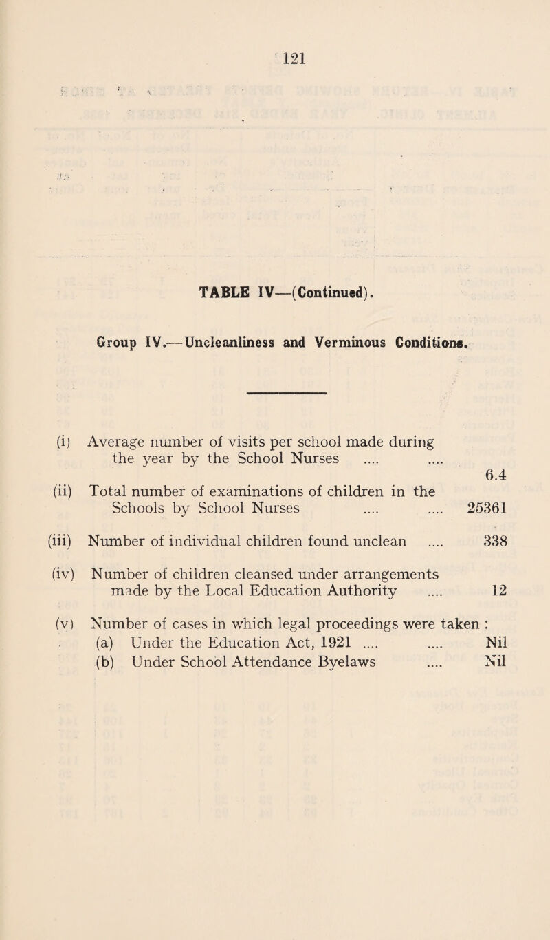 1 BOROUGH OF SWINDON. Health Committee. Chairman—Alderman S. E. WALTERS. Vice-Chairman—Councillor Mrs. E. M. SIMPKINS. Members. The Mayor (Councillor R. G. Cripps, J.P.) Alderman F. E. Allen ,, W. Seaton ,, A. Snow ,, T. Manning ,, L. J. Newman ,, A. H. Wheeler Councillor A. E. Long ,, Mrs. M. George Councillor Mrs. E. Carter G. H. Hunt ,, F. E. Akers ,, G. H. Selman ,, C. S. Macpherson ,, A. E. Harding ,, W. J. Davis Maternity and Child Welfare Sub-Committee. Chairman—Councillor Mrs. M. George. Members. Alderman F. E. Allen ,, A. Snow ,, T. Manning ,, L. J. Newman ,, S. E. Walters ,, A. H. Wheeler Councillor A. E. Long ,, Mrs. E. Carter ,, G. H. Hunt „ F. E. Akers ,, Mrs. E. M. Simpkins Councillor G. H. Selman ,, C. S. Macpherson ,, A. E. Harding W. J. Davis Miss K. J. Stephenson Miss D. P. Chappell Mrs. Draper Mrs. Schmitz Miss I. F. Moore Mrs. Morris Town Clerk—D. Murray John, Esq., B.A.