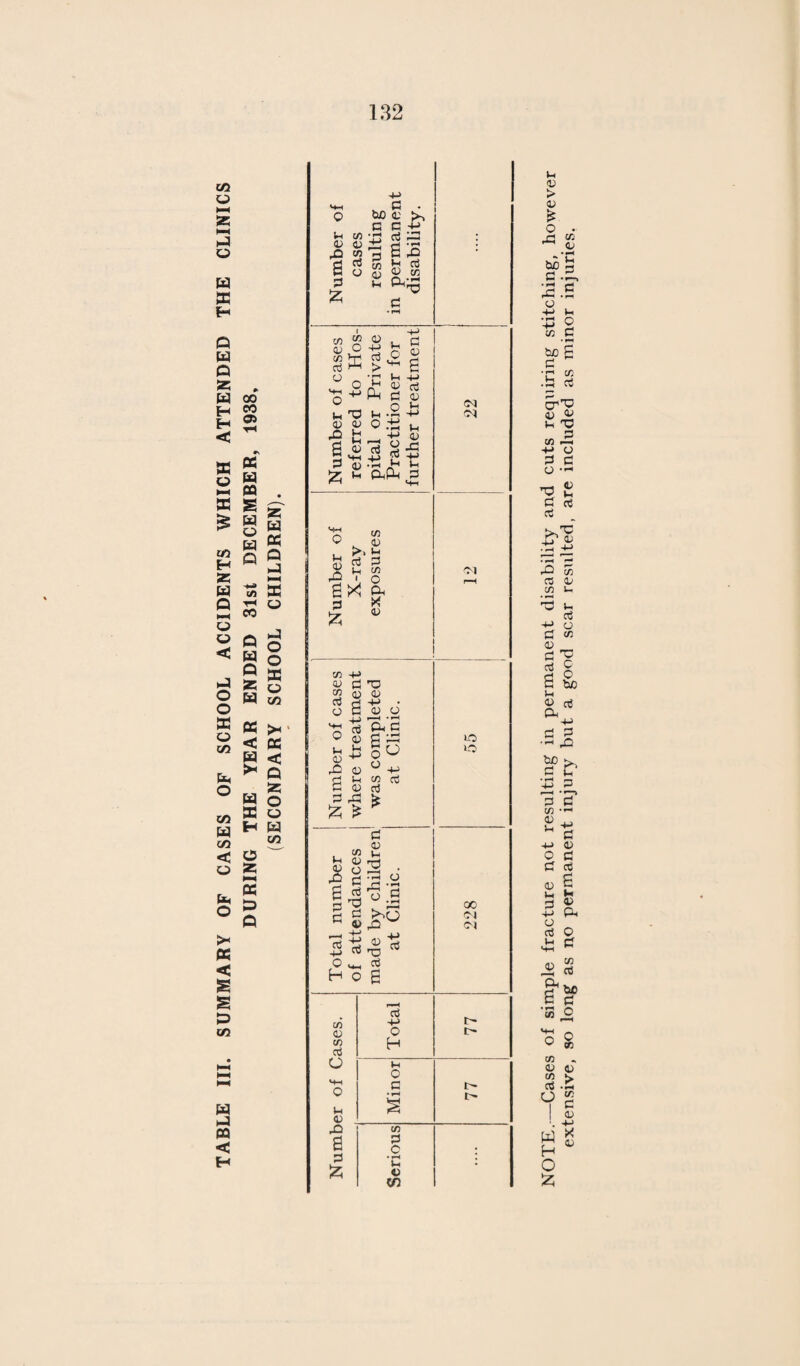 81 CLASSIFICATION OF THE DISEASES FOUND IN THE UNSOUND FOOD. Abscesses .... Actinomycosis . Angioma Black Mould Blood Aspiration Bone Taint Bruising Cirrhosis Coccidiosis (rabbits) Cystercercus Tenuicollis Decomposition Degeneration Distomum Hepaticum Echinococcus Veterinorum Emaciation Emphysemia Enteritis Ill-bled Immaturity Inflammation Jaundice Johnes Disease .... Mastitis Melanosis Moribund Necrosis Nephritis .... Oedema Oesophagostomum Columbianum Pericarditis Peritonitis Pleurisy Pneumonia Pyaemia Septicaemia Septic Mastitis Septic Metritis Strongylus Filaria Strongylus Rufescens Tuberculosis Unsoundness Urticaria Tons Cwts. 4 7 6 8 1 qrs. 2 1 3 3 1 3 2 2 lbs. 12 11 26 17 3 4 9 21 1 1 1 2 15 1 2 6 1 1 2 6 19 6 1 1 6 1 3 9 7 15 17 17 1 2 3 0 0 1 1 1 3 3 3 1 0 2 0 1 0 0 3 2, 2 0 3 1 2 2 4 22 244 5“ 13 0 14 24 22 13 0 17 7 18 25 10 4 5i 3 13 8 25 21 26 12 3 0 7 7 10J 4 10