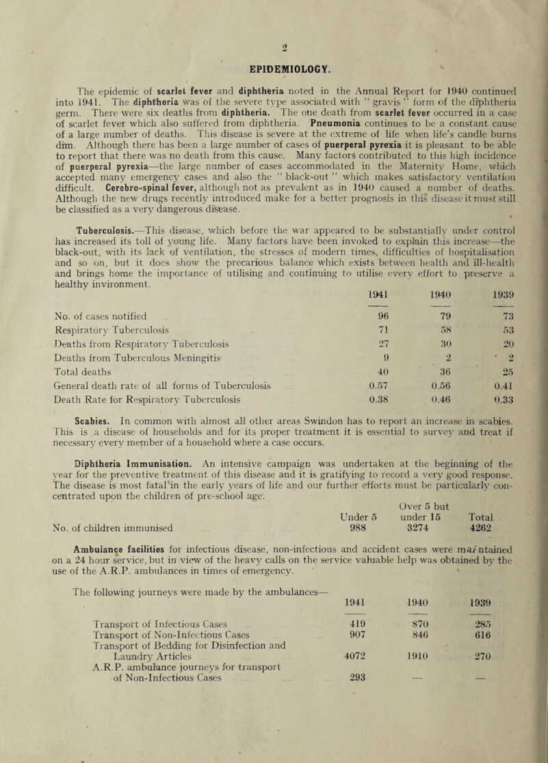 EPIDEMIOLOGY. The epidemic of scarlet fever and diphthteria noted in the Annual Report for 1940 continued into 1941. The diphtheria was of the severe type associated with  gravis ” form of the diphtheria germ. There were six deaths from diphtheria. The one death from scarlet fever occurred in a case of scarlet fever which also suffered from diphtheria. Pneumonia continues to be a constant cause of a large number of deaths. This disease is severe at the extreme of life when life’s candle burns dim. Although there has been a large number of cases of puerperal pyrexia it is pleasant to be able to report that there was no death from this cause. Many factors contributed to this high incidence of puerperal pyrexia—the large number of cases accommodated in the Maternity Home, which accepted many emergency cases and also the “ black-out ” which makes satisfactory ventilation difficult. Cerebro-spinal fever, although not as prevalent as in 1940 caused a number of deaths. Although the new drugs recently introduced make for a better prognosis in this disease it must still be classified as a verv dangerous disease. ♦ Tuberculosis.—This disease, which before the war appeared to be substantially under control has increased its toll of young life. Many factors have been invoked to explain this increase—the black-out, with its lack of ventilation, the stresses of modern times, difficulties of hospitalisation and so on, but it does show the precarious balance which exists between health and ill-health and brings home the importance of utilising and continuing to utilise every effort to preserve a healthy invironment. 1941 1940 1939 No. of cases notified 96 79 73 Respiratory Tuberculosis 71 58 53 Deaths from Respiratory Tuberculosis 27 30 20 Deaths from Tuberculous Meningitis 9 2 * 2 Total deaths 40 36 25 General death rate of all forms of Tuberculosis 0.57 0.56 0.41 Death Rate for Respiratory Tuberculosis 0.38 0.46 0.33 Scabies. In common with almost all other areas Swindon has to report an increase in scabies. This is a disease of households and for its proper treatment it is essential to survey and treat if necessary every member of a household where a case occurs. Diphtheria Immunisation. An intensive campaign was undertaken at the beginning of the year for the preventive treatment of this disease and it is gratifying to record a very good response. The disease is most fatal in the early years of life and our further efforts must be particularly con¬ centrated upon the children of pre-school age. Over 5 but Under 5 under 15 Total No. of children immunised 988 3274 4262 Ambulance facilities for infectious disease, non-infectious and accident cases were ma/ntained on a 24 hour service, but in view of the heavy calls on the service valuable help was obtained by the use of the A.R.P. ambulances in times of emergency. The following journeys were made by the ambulances— 1941 1940 1939 Transport of Infectious Cases 419 870 285 Transport of Non-lnfectious Cases 907 846 616 Transport of Bedding for Disinfection and Laundry Articles 4072 1910 270 A.R.P. ambulance journeys for transport of Non-lnfectious Cases 293