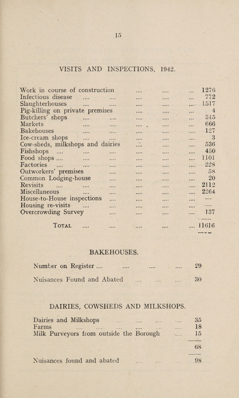 DENTAL INSPECTION AND TREATMENT. Higher Education. (1) Number of children inspected by the Dentist :— (a) Routine age-groups : Age 12 13 14 15 16 17 18 19 20 153 198 247 222 209 80 26 4 21 43 26 39 32 14 2 1 •— DotAl (6) Specials (c) Total (Routine and Specials) (2) Number found to require treatment .... (3) Number actually treated .... (4) Attendances made by children for treatment i (5) Half-days devoted to—Inspection Treatment Total (6) Fillings—Permanent Teeth Temporary Teeth Total (7) Extractions'—Permanent Teeth Temporary Teeth Total (8) Administration of general anaesthetics for extraction (9) Other Operations—Permanent Teeth Temporary Teeth 1139 178 8 1 1147 179 611 107 485 86 1295 193 8 ___ 88 — 96 — 837 125 837 125 197 27 128 20 325 47 151 19 104 13 34 3