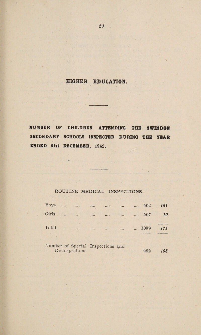 13 REPORT OF THE CHIEF SANITARY INSPECTOR. To the Chairman and Members of the Health Etc. Committee. Ladies and Gentlemen, I have the honour of submitting my Seventeenth Annual Report dealing with the work carried out by the Sanitary Department during the }Tear ended December 31st, 1942. Appended hereto will be found the tables giving full par¬ ticulars of the inspections made during the year in conformity with the requirements of the Ministry of Health. Owing to war conditions, the remarks usually added have been dispensed with. F. H. BEAVIS, Chief Sanitary Inspector.