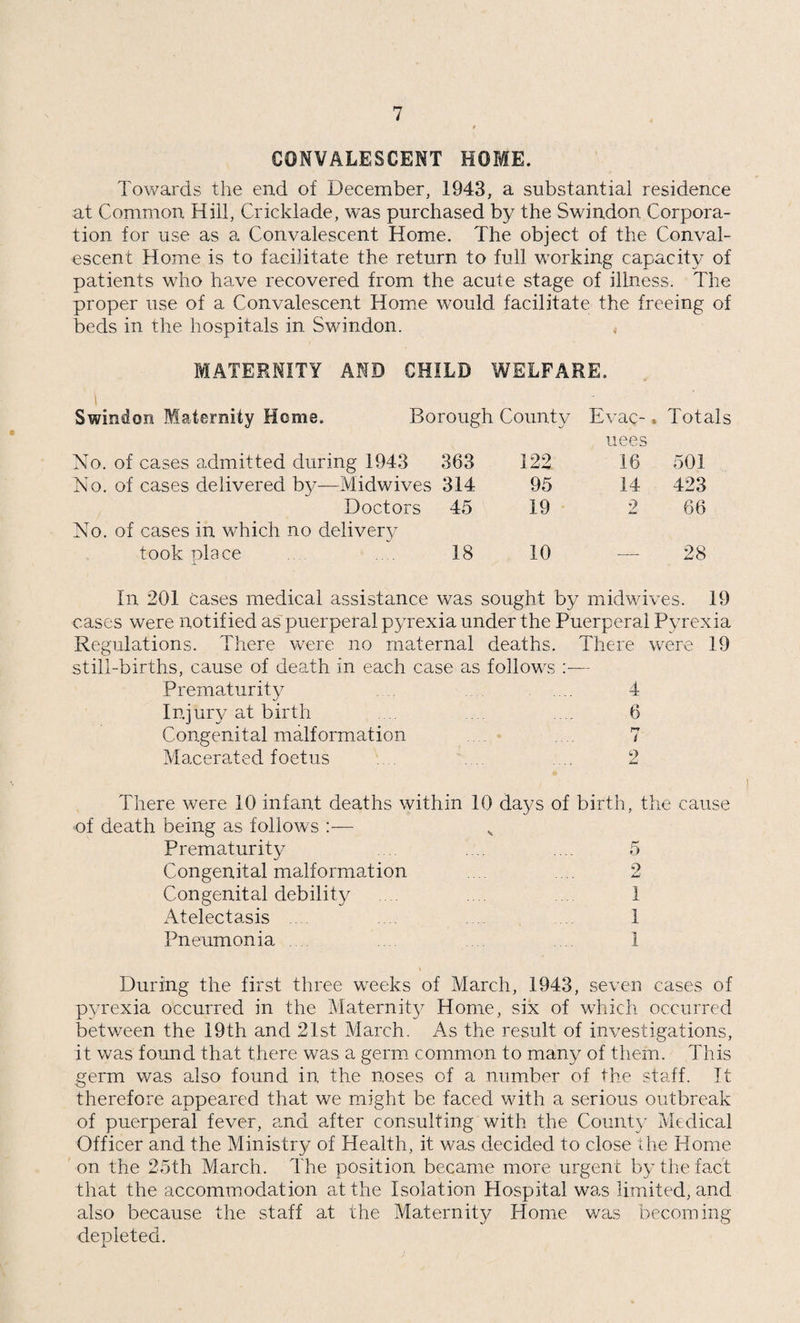 i < • VISITS AND INSPECTIONS, 1943. Work in course of construction .... .... .... 1670 Infectious disease .... .... .... .... .... 864 Slaughterhouses .... .... .... .... ... 1176 Butchers5 shops .... .... .... .... .... 586 Markets .... ...« .... .... .... 703 Bakehouses .... .... .... .... .... 81 Cow-sheds, milkshops and dairies .... .... .... 490 Fishshops .... .... .... .... .... .... 322 Food shops .... .... .... .... .... .... 1426 Factories .... .... ♦ .... .... .... .... 230 Outworkers5 premises .... .... .... .... 5 Common Lodging-house .... .... .... .... 11 Revisits .... .... .... .... .... .... 2563 Miscellaneous .... .... .... .... .... 3274 Overcrowding Survey .... .... .... .... 174 Total .... .... .... .... .... 13575 BAKEHOUSES. Number on Register.... .... .... .... 29 Nuisances Found and Abated .... .... .... 48