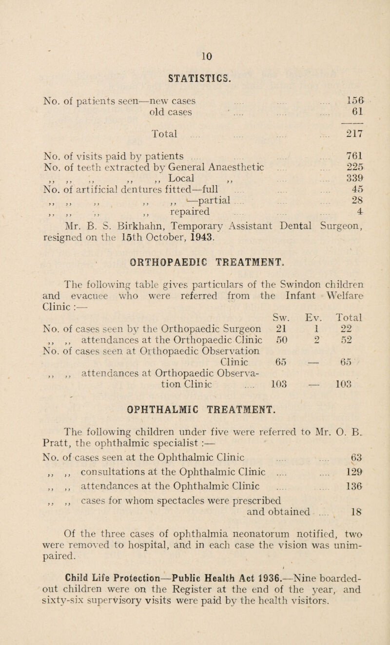 The Nurses Survey to consist of the following examinations and investigations :— Height. Weight. Vision. Hearing Cleanliness. Illnesses. Progress in school. Any other information obtained as a result of a consulta¬ tion with the Head Teacher. The Nurse as a result of her examination would refer any child found to be unsatisfactory in any of the above categories for a further examination by the Medical Officer. It will be seen as a result of the Survey (Table 1) that 2142 children were surveyed and that 413 were referred to the doctor out of which number 226 children were referred for treatment. These children would not otherwise have been seen until they reached school leaving age and some defects now discovered might have resulted in some serious condition by the time the child reached the age of 12J years. Owing to shortage of Staff this Survey was only carried out for about three months but it is hoped it will be possible to see many more children during the year 1944. Table 2 shows the classification of defects which were discovered as a result of this Survey. UNCLEANLINESS AND VERMINOUS CONDITIONS. The mass movements of the population which has occurred during the war has given rise to some concern regarding the state of cleanliness of the child population and I feel it might be advisable to review the position as shown in the results of the visits to schools to discover whether there has been an increase in uncleanliness. The following Table 3, shows the state of cleanliness of the school population from 1921 to the year under review. The average has been taken of 5 yearly periods between 1921 and 1936, but after 1936, the yearly results have been shown. The Table shows that there has not been any decrease in the number of examinations carried out despite war conditions, and that the number of unclean children has not decreased. I think that it can also be claimed that the amount of severe lousiness has decreased and the number of children whom it has been necessary to cleanse has steadily decreased. Uncleanliness is ultimately a reflectioti upon the social system and the state of education of the general