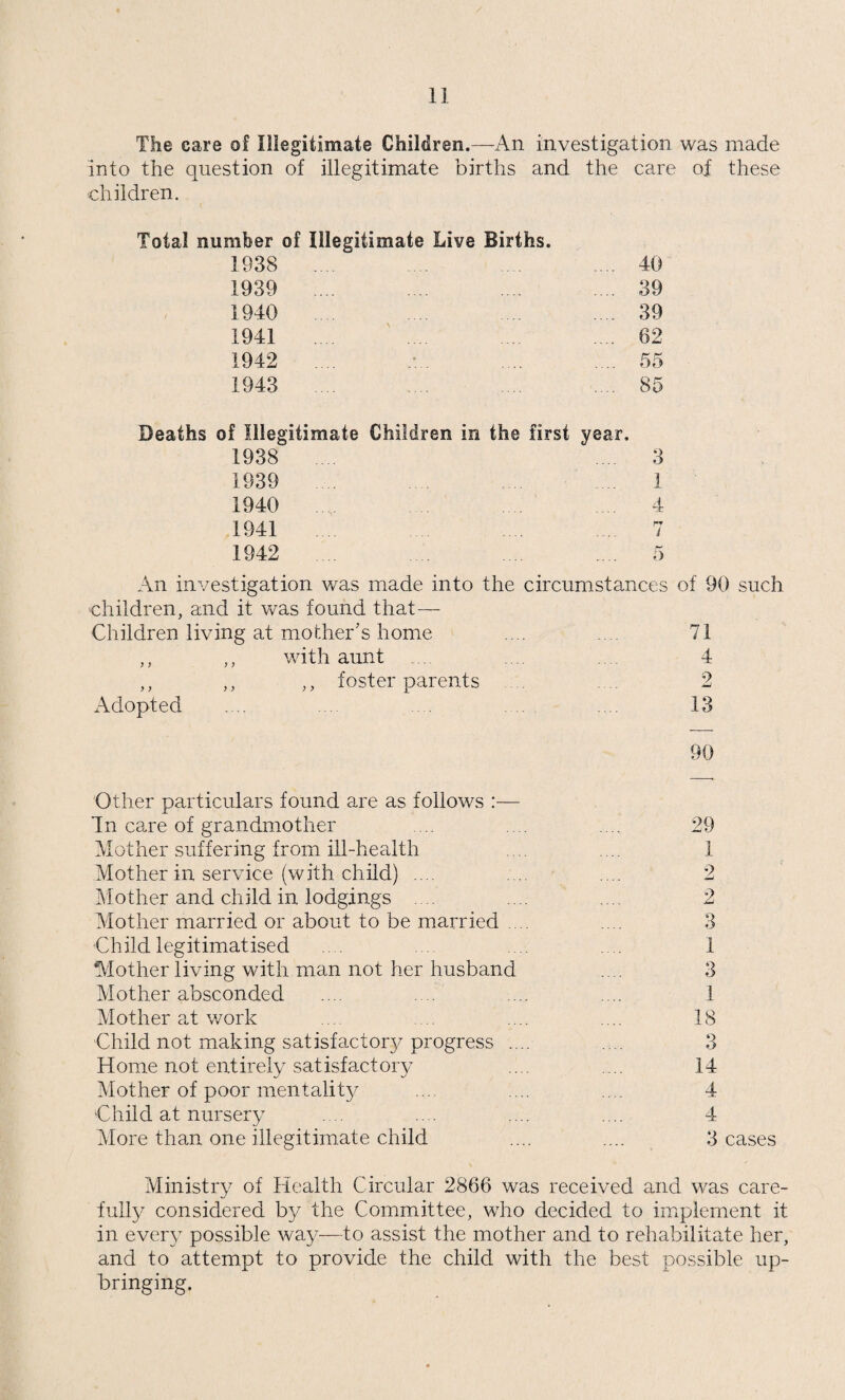 27 / NURSES’ SURVEY, (14.4.43 to 28.9.43) TABLE 1. No. of Children seen by health Visitors at the Survey t No. referred to Doctor Per¬ cent¬ age Re¬ ferred *No. r direci Hea Visit treal eferred :ly by 1th or for :ment Total Total Total Girls’ Depts. (2) 110 13 — 245 355 83 96 27% 10 10 Boys’ Depts. (1) 249 249 72 72 28% 13 13 Mixed Depts. (5) 231 43 11 320 21 1 250 42 17 161 23 — 213 1175. 32 161 13% 22 51 Infants’ Depts. (5) 68 9 68 16 — 122 23 — 73 20 — 32 363 16 84 23% — — 2142 413 19% 74 * These were cases requiring urgent attention—e.g. septic conditions, urgent eye examination, etc. CASES SEEN BY DOCTOR FROM NURSES’ SURVEY (14.5.43 to 28.9.43) Table 2 Number seen No.referred Refd . for Treatment m( mt Ie.n.t. Nut Vis¬ ion Orth obs. Oth- j er |Cons Total Total Girls’ Depts. (2) 10 8 72 82 20 28 o 1 2 10 10 Boys’ Depts. (1) 70 70 10 10 3 — 1 3 3 Mixed Depts. (5) 21 8 43 24 42 34 23 11 30 159 25 102 29 12 4 28 29 Infants’ Depts. (5) 8  2 16 11 21 3 19 14 16 80 10 40 12 6 3 8 11 ' • i 1 |