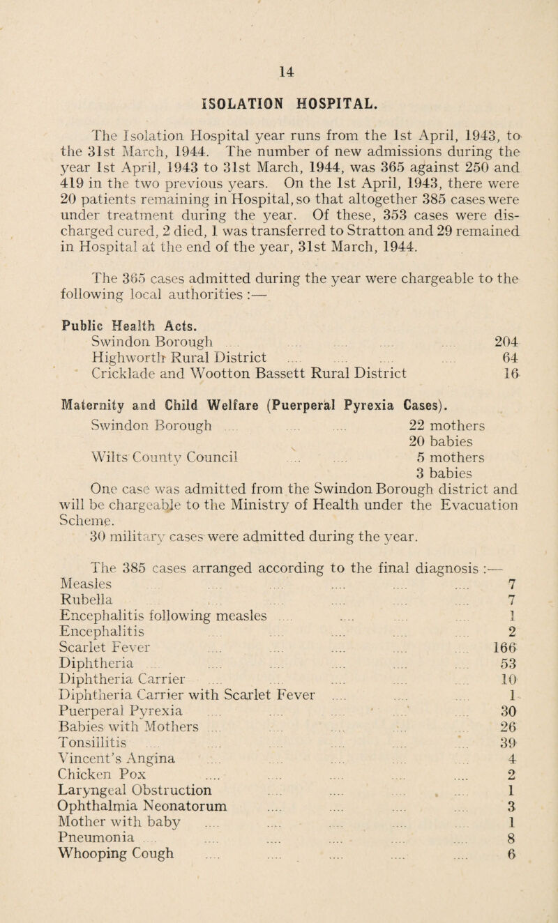 35 HIGHER EDUCATION. NUMBER OF CHILDREN ATTENDING THE SWINDON SECONDARY SCHOOLS INSPECTED DURING THE YEAR ENDED 81st DECEMBER, 1943. * ROUTINE MEDICAL INSPECTIONS. Boys .... .... .... .... .... .... 474 Girls .... ... .... .... .... .... 382 Total . .. 856 Number of Special Inspections and