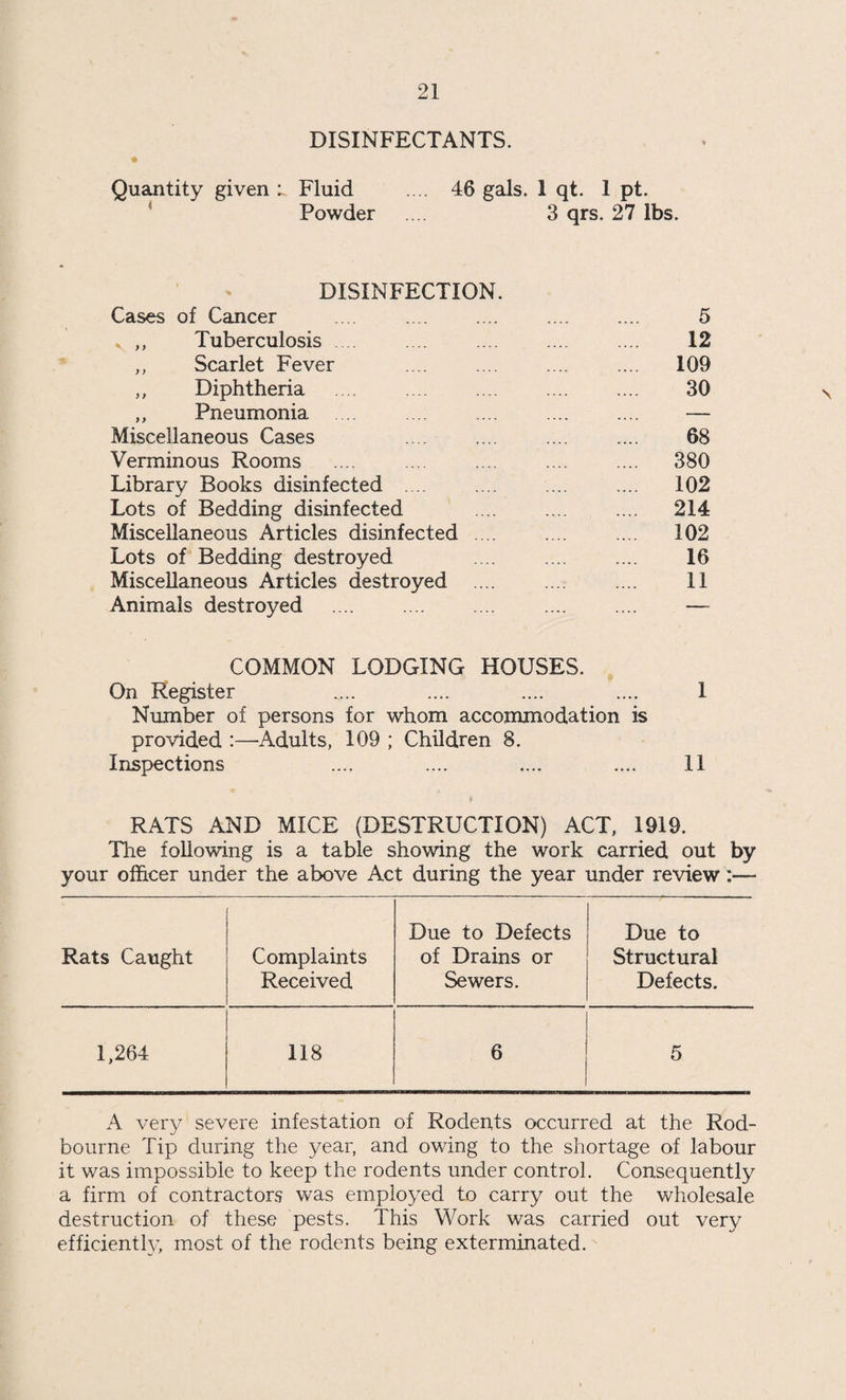 TABLE OF CONTENTS. -)0(- Public Health Service. Page No. Ambulance facilities .... .... ..... .... 5 Bacteriological examinations .... .... .... 6 Births and Deaths .... .... .... 2 Causes of Death .... .... .... .... 4 Convalescent Home .... .... .... .... 7 Diphtheria immunisation . . .... .... . .. 5 Epidemiology .... .... .... .... 3 Health Indices .... .... .... .... 2 Infectious disease .A. .... .... .... 3 Insulin .... .... .... .... .... 6 Scabies .... . .. .... .... .... .... 5 Staff .... .... .... .... .... .... 1 Tuberculosis .... .... .... .... .... 3&5 Vital Statistics ... .... .... . .. .... 2 Maternity and Child Welfare. Adoption of Children .... .... .... 12 Ante-natal and Post-natal Services .... .... 9 Care of illegitimate children .... .... .... 11 Child Life Protection .. . .... .... .... 10 Dental Arrangements .... .... .... .... 9 Domiciliary midwifery . .. .... .... .... 8 Foster Mother Scheme .... .... .... .... 12 Health Visiting .... .... .... .... .... 9 Home Helps .... .... .... .... .... 3 Maternity Home .... .... ... .... 3 &7 Ophthalmic treatment .... .. . . .. ... 10 Orthopaedic treatment .... .... .... .... 10 Paediatrics .... .... ... .... ... 9 Treatment Centres and Clinics .... .... .... 9 War-time Nurseries .... .... .... .... 12 Isolation Hospital Report .... ' . .. .... 1 & 14 Report of Chief Sanitary Inspector .... .... 16—22 School Medical Service .... .... .... 24 Uncleanliness and verminous conditions 25 & 28 Nutrition .... .... 26, 29 & 30 Nurses’Survey ... ... .... .... 25 & 27 Elementary Education—Statistical Tables 31—34 Higher Education ,, ,, .... 35—36 Report of School Dental Surgeon .... .... 37 Dental Inspection and Treatment—Elementary Education 38 ,, ,, ,, Higher Education 39 & 40 ,, ,, ,, Day Commercial 41 & 42