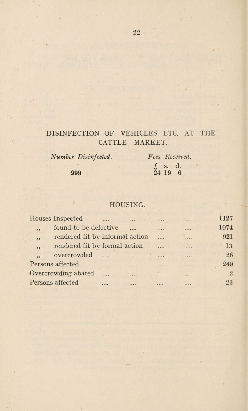BOROUGH OF SWINDON. \ Civic Offices, Swindon. To the Chairman and Members of the Health etc. Committee. Ladies and Gentlemen, I have the honour to present an interim Annual Report for the year, 1943. In accordance with the instructions of the Ministry of Health this report is presented in an abridged form. The records which it has been the custom to provide are all kept and will be available for comparison in future and happier years. Staff. Dr. R. G. Smithson, Deputy Medical Officer of Health, resigned on the 30th September, 1943. Maternity Home and Midwives. The Rushcliffe Committee Report dealing with state certified midwives employed on matern¬ ity work in the maternity home or in the domiciliary midwifery service and pupil midwives, was adopted and applied by the Swindon Town Council, as from 1st April, 1943. Miss M. H. Morris, Sister, was designated as Assistant Matron. Isolation Hospital. The First Report of the Nurses’ Salaries Committee (the Rushcliffe Report), dealing with the nursing staff at the Isolation Hospital was adopted and applied by the Swindon Town Council as from 1st April, 1943. ,