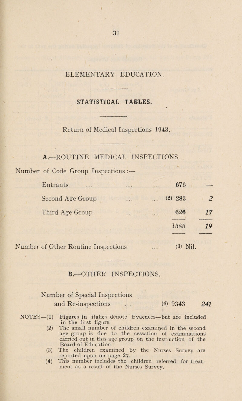 16 REPORT OF THE CHIEF SANITARY INSPECTOR. To the Chairman and Members of the Health Etc. Committee. Ladies and Gentlemen, I have the honour of submitting my Eighteenth Annual Report dealing with the work carried out by the Sanitary Department during the year ended December 31st, 1943. Appended hereto will be found the tables giving full par¬ ticulars of the inspections made during the year in conformity with the requirements of the Ministry of Health. Owing to war conditions, the remarks usually added have been dispensed with. F. H. BEAVIS, Chief Sanitary Inspector.