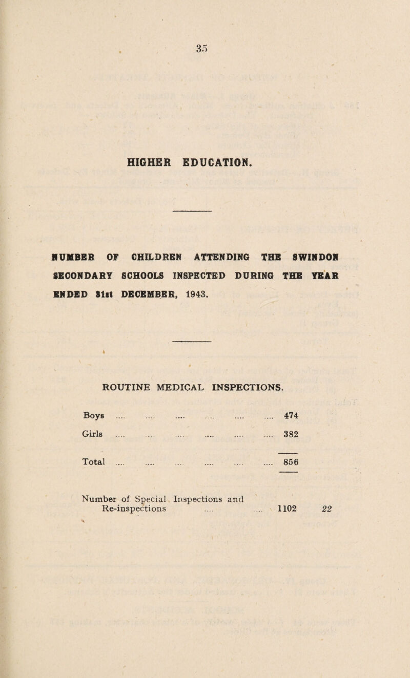 BOROUGH OF SWINDON. EDUCATION COMMITTEE. ANNUAL REPORT OF THE School Medical Officer (LLYWELYN ROBERTS, m.d., m.r.c.p., d.p.h.) For the Year 1943.