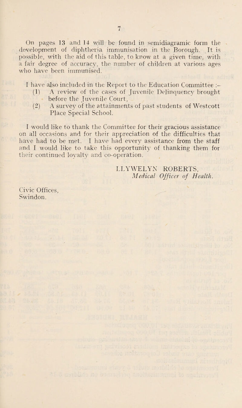 DISINFECTION OF VEHICLES ETC. AT THE CATTLE MARKET. Number Disinfected. 1007 Fees Received. £ s* d. 26 1 6 HOUSING. Houses Inspected .... .... .... .... 1300 ,, found to be defective ... .... .... 1250 ,, rendered fit by informal action .... ..... 1130 ,, rendered fit by formal action .... .... 4 ,, overcrowded .... .... .... .... 26 Persons affected .... .... .... .... 250 Overcrowding abated .... .... .... .... 5
