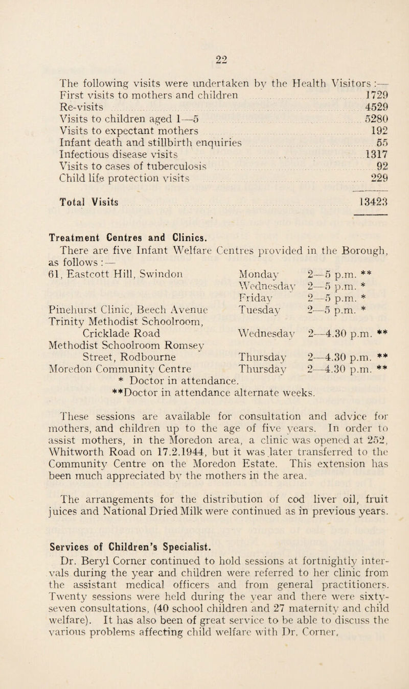 LIBRARY ■> * tt. «*>■>-! l h ftaflJShfcwJL « ' 1 Borough MEN. Swindon. OF ANNUAL REPORT OF THE Medical Officer of Health FOR THE YEAR 1944 AND THE Isolation Hospital Annual Report From the 1st April, 1944, to the 31st March, 1945 By LLYWELYN ROBERTS, m.d., m.r.c.p., d.p.h. Report of the Chief Sanitary Inspector FOR THE YEAR 1944. Annual Report of the School Medical Officer FOR THE YEAR 1944. I k (i w vt v m*> wmm 1 w'mmi ■ i ^ ii'^» g>\ John Drew (Printers) Ltd., Swindon.