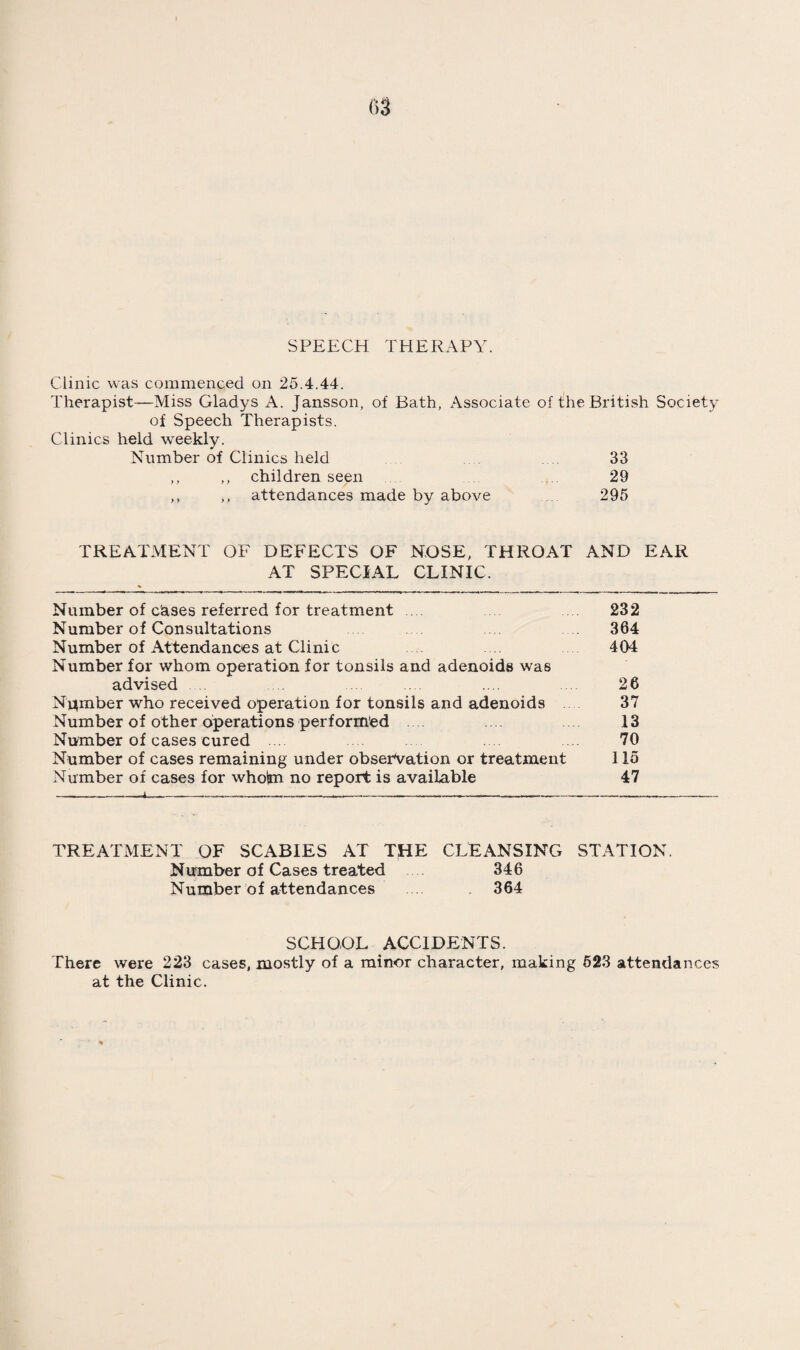 41 VISITS AND INSPECTIONS, 1944. Work in course of construction .... .... ... 2185 Infectious disease .... .... .... .... .... 357 Slaughterhouses .... .... .... .... ... 927 Butchers’ shops .... ..., .... .... ... 342 Markets .... .... .... .... ... 526 Bakehouses .... .... .... .... .... 72 Cow-sheds, milkshops and dairies .... .... .... 331 Fishshops .... .... .... .... .... .... 277 Food shops .... .... .... .... .... .... 945 Factories .... .... .... .... .... .... 569 Outworkers’ premises .... .... .... .... 93 Common Lodging-house .... .... .... .... 15 Revisits .... .... .... .... .... .... 3348 Miscellaneous .... .... .... .... .... 3073 Overcrowding Survey .... .... .... .... 40 Total .... .... .... .... ... 13100 BAKEHOUSES. Number on Register.... .... .... .... 29 Nuisances Found and Abated 32