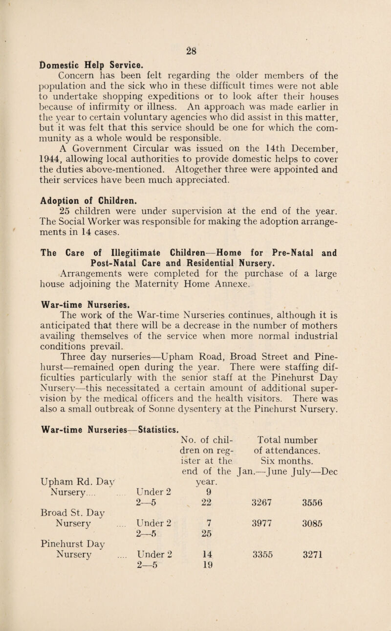 Domestic Help Service. Concern has been felt regarding the older members of the population and the sick who in these difficult times were not able to undertake shopping expeditions or to look after their houses because of infirmity or illness. An approach was made earlier in the year to certain voluntary agencies who did assist in this matter, but it was felt that this service should be one for which the com¬ munity as a whole would be responsible. A Government Circular was issued on the 14th December, 1944, allowing local authorities to provide domestic helps to cover the duties above-mentioned. Altogether three were appointed and their services have been much appreciated. Adoption of Children. 25 children were under supervision at the end of the year. The Social Worker was responsible for making the adoption arrange¬ ments in 14 cases. The Care of Illegitimate Children—Home for Pre-Natal and Post-Natal Care and Residential Nursery. Arrangements were completed for the purchase of a large house adjoining the Maternity Home Annexe. War-time Nurseries. The work of the War-time Nurseries continues, although it is anticipated that there will be a decrease in the number of mothers availing themselves of the service when more normal industrial conditions prevail. Three day nurseries—Upham Road, Broad Street and Pine- hurst—remained open during the year. There were staffing dif¬ ficulties particularly with the senior staff at the Pinehurst Day Nursery—this necessitated a certain amount of additional super¬ vision by the medical officers and the health visitors. There was also a small outbreak of Sonne dysentery at the Pinehurst Nursery. War-time Nurseries—Statistics. No. of chil- Total number dren on reg- of attendances, ister at the Six months, end of the Jan.—June July—Dec Upham Rd. Day year. Nursery... Under 2 9 2—5 22 3267 3556 Broad St. Day Nursery Under 2 7 3977 3085 2—5 25 Pinehurst Day Nursery ... Under 2 14 3355 3271 2—5 19