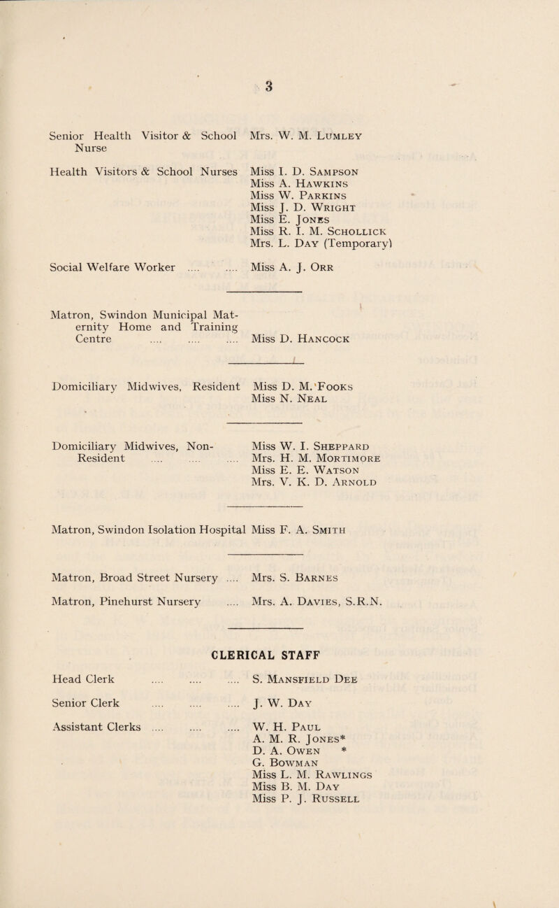 Senior Health Visitor & School Mrs. W. M. Lumley Nurse Health Visitors & School Nurses Miss I. D. Sampson Miss A. Hawkins Miss W. Parkins Miss J. D. Wright Miss E. Jones Miss R. I. M. Schollick Mrs. L. Day (Temporary! Social Welfare Worker .... .... Miss A. J. Orr Matron, Swindon Municipal Mat¬ ernity Home and Training Centre .... .... .... Miss D. Hancock Domiciliary Midwives, Resident Miss D. M/Fooks Miss N. Neal Domiciliary Midwives, Non- Resident Miss W. I. Sheppard Mrs. H. M. Mortimore Miss E. E. Watson Mrs. V. K. D. Arnold Matron, Swindon Isolation Hospital Miss F. A. Smith Matron, Broad Street Nursery Matron, Pinehurst Nursery Head Clerk Senior Clerk Assistant Clerks Mrs. S. Barnes Mrs. A. Davies, S.R.N. CLERICAL STAFF .... S. Mansfield Dee .... J. W. Day .... W. H. Paul A. M. R. Jones* D. A. Owen * G. Bowman Miss L. M. Rawlings Miss B. M. Day Miss P. J. Russell