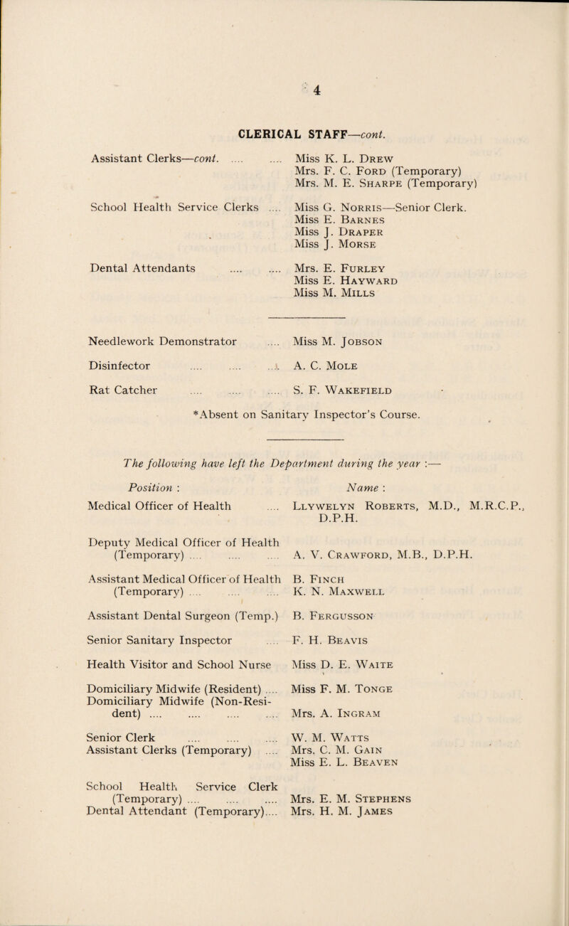 CLERICAL STAFF—cont. Assistant Clerks—cont. Miss K. L. Drew Mrs. F. C. Ford (Temporary) Mrs. M. E. Sharpe (Temporary) School Health Service Clerks .... Miss G. Norris—Senior Clerk. Miss E. Barnes Miss J. Draper Miss j. Morse Dental Attendants Mrs. E. Furley Miss E. Hayward Miss M. Mills Needlework Demonstrator Miss M. Jobson Disinfector A. C. Mole Rat Catcher S. F. Wakefield *Absent on Sanitary Inspector’s Course. The following have left the Department during the year Position : Name : Medical Officer of Health Llywelyn Roberts, M.D., M.R.C.P. D.P.H. Deputy Medical Officer of Health (Temporary) .... A. V. Crawford, M.B., D.P.H. Assistant Medical Officer of Health (Temporary) .... B. Finch K. N. Maxwell Assistant Dental Surgeon (Temp.) B. Fergusson Senior Sanitary Inspector F. H. Beavis Health Visitor and School Nurse Miss D. E. Waite Domiciliary Midwife (Resident) .... Domiciliary Midwife (Non-Resi¬ dent) .... Miss F. M. Tonge Mrs. A. Ingram Senior Clerk Assistant Clerks (Temporary) W. M. Watts Mrs, C. M. Gain Miss E. L. Beaven School Health Service Clerk (Temporary) .... Dental Attendant (Temporary).... Mrs. E. M. Stephens Mrs. H. M. James